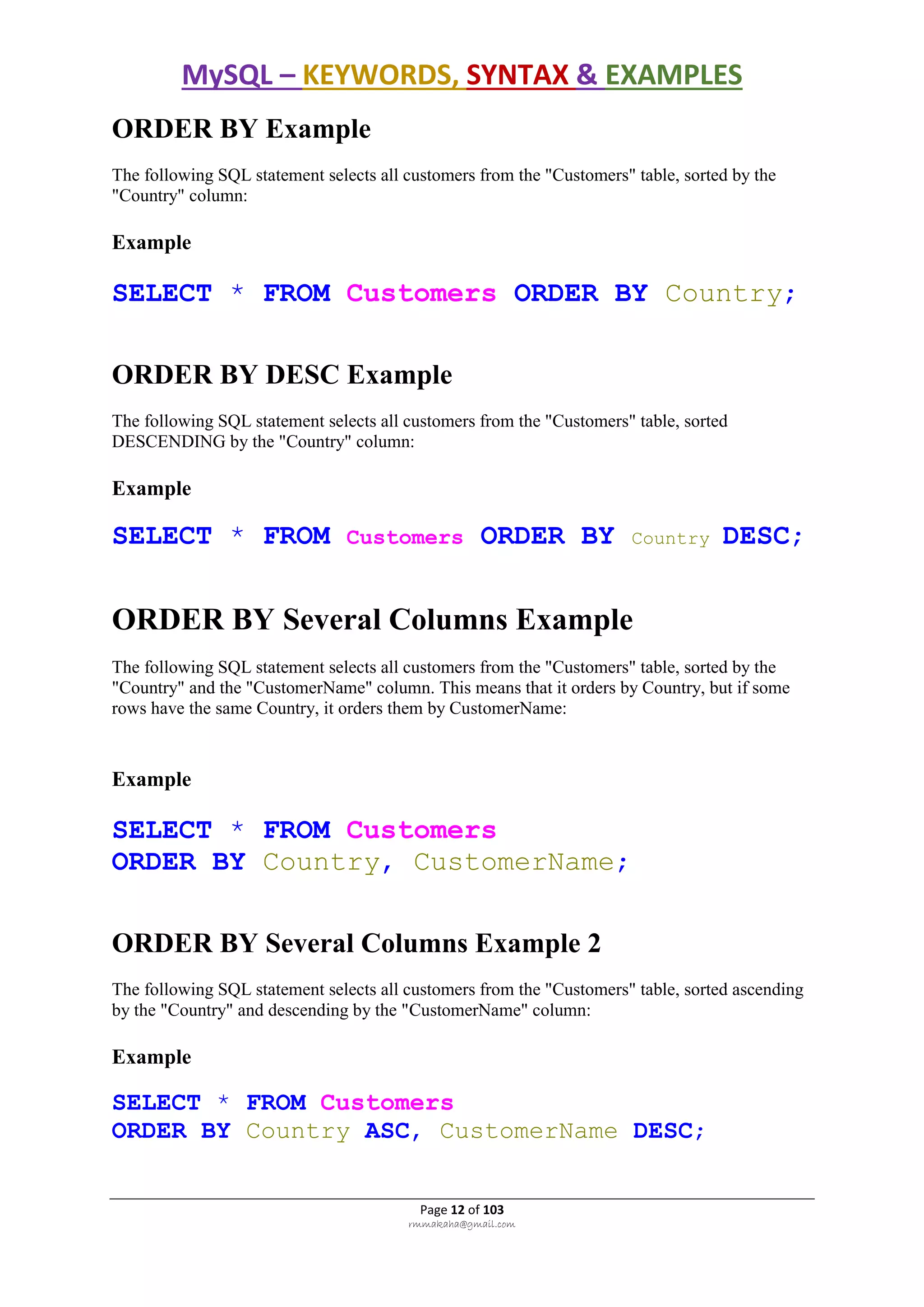 MySQL – KEYWORDS, SYNTAX & EXAMPLES
Page 12 of 103
rmmakaha@gmail.com
ORDER BY Example
The following SQL statement selects all customers from the "Customers" table, sorted by the
"Country" column:
Example
SELECT * FROM Customers ORDER BY Country;
ORDER BY DESC Example
The following SQL statement selects all customers from the "Customers" table, sorted
DESCENDING by the "Country" column:
Example
SELECT * FROM Customers ORDER BY Country DESC;
ORDER BY Several Columns Example
The following SQL statement selects all customers from the "Customers" table, sorted by the
"Country" and the "CustomerName" column. This means that it orders by Country, but if some
rows have the same Country, it orders them by CustomerName:
Example
SELECT * FROM Customers
ORDER BY Country, CustomerName;
ORDER BY Several Columns Example 2
The following SQL statement selects all customers from the "Customers" table, sorted ascending
by the "Country" and descending by the "CustomerName" column:
Example
SELECT * FROM Customers
ORDER BY Country ASC, CustomerName DESC;
 