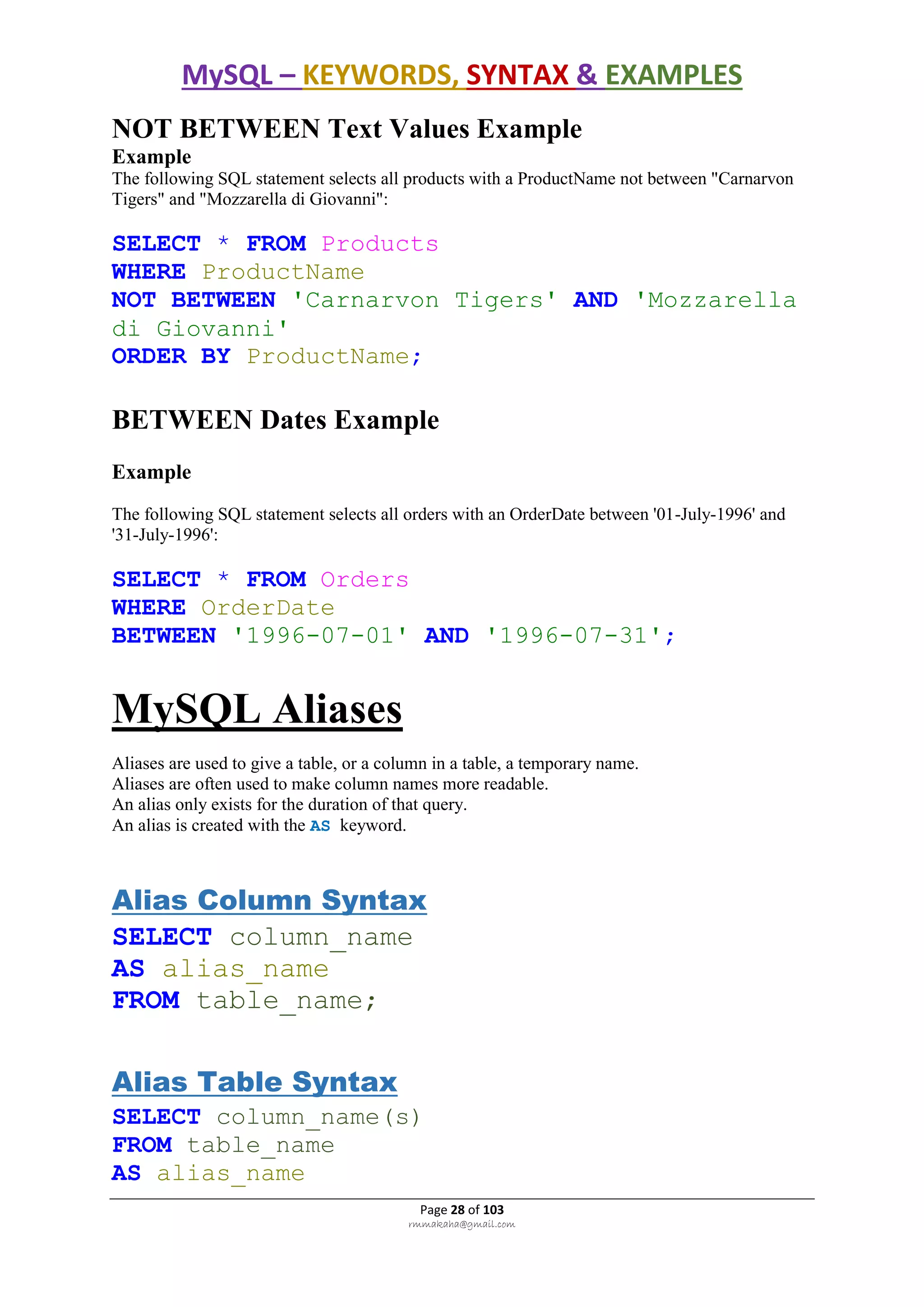MySQL – KEYWORDS, SYNTAX & EXAMPLES
Page 28 of 103
rmmakaha@gmail.com
NOT BETWEEN Text Values Example
Example
The following SQL statement selects all products with a ProductName not between "Carnarvon
Tigers" and "Mozzarella di Giovanni":
SELECT * FROM Products
WHERE ProductName
NOT BETWEEN 'Carnarvon Tigers' AND 'Mozzarella
di Giovanni'
ORDER BY ProductName;
BETWEEN Dates Example
Example
The following SQL statement selects all orders with an OrderDate between '01-July-1996' and
'31-July-1996':
SELECT * FROM Orders
WHERE OrderDate
BETWEEN '1996-07-01' AND '1996-07-31';
MySQL Aliases
Aliases are used to give a table, or a column in a table, a temporary name.
Aliases are often used to make column names more readable.
An alias only exists for the duration of that query.
An alias is created with the AS keyword.
Alias Column Syntax
SELECT column_name
AS alias_name
FROM table_name;
Alias Table Syntax
SELECT column_name(s)
FROM table_name
AS alias_name
 