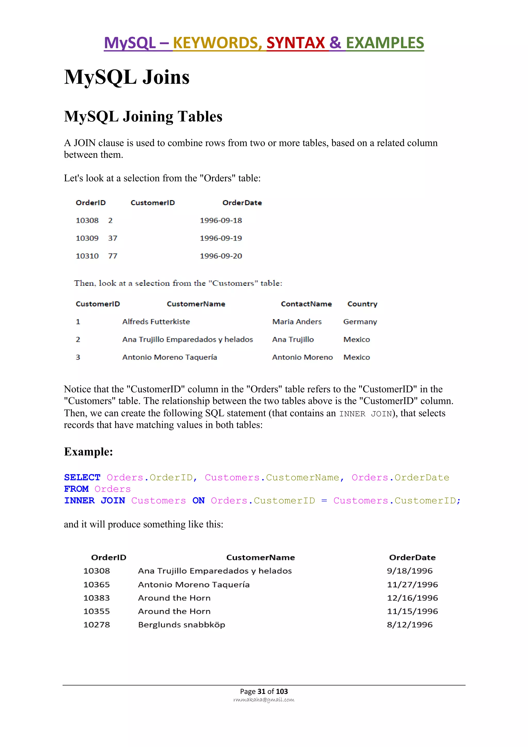 MySQL – KEYWORDS, SYNTAX & EXAMPLES
Page 31 of 103
rmmakaha@gmail.com
MySQL Joins
MySQL Joining Tables
A JOIN clause is used to combine rows from two or more tables, based on a related column
between them.
Let's look at a selection from the "Orders" table:
Notice that the "CustomerID" column in the "Orders" table refers to the "CustomerID" in the
"Customers" table. The relationship between the two tables above is the "CustomerID" column.
Then, we can create the following SQL statement (that contains an INNER JOIN), that selects
records that have matching values in both tables:
Example:
SELECT Orders.OrderID, Customers.CustomerName, Orders.OrderDate
FROM Orders
INNER JOIN Customers ON Orders.CustomerID = Customers.CustomerID;
and it will produce something like this:
 