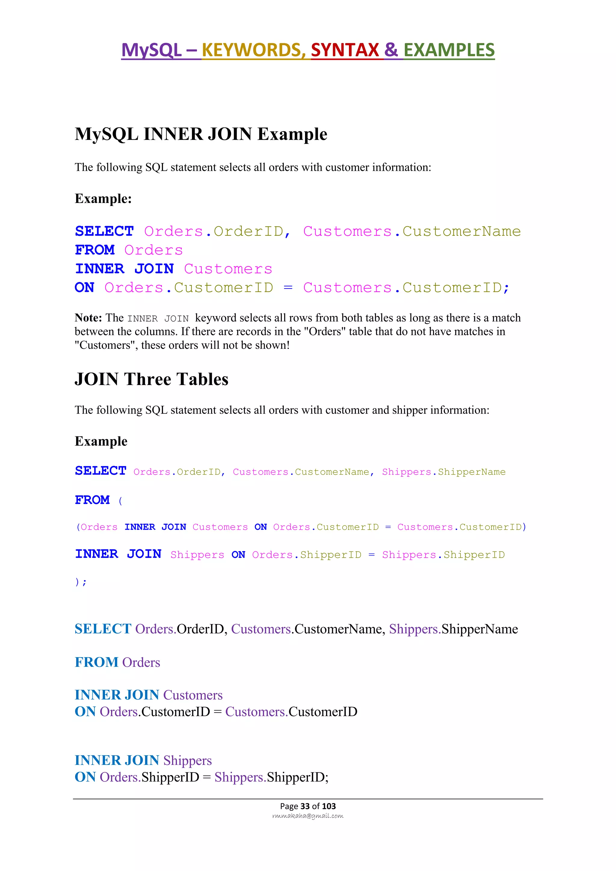 MySQL – KEYWORDS, SYNTAX & EXAMPLES
Page 33 of 103
rmmakaha@gmail.com
MySQL INNER JOIN Example
The following SQL statement selects all orders with customer information:
Example:
SELECT Orders.OrderID, Customers.CustomerName
FROM Orders
INNER JOIN Customers
ON Orders.CustomerID = Customers.CustomerID;
Note: The INNER JOIN keyword selects all rows from both tables as long as there is a match
between the columns. If there are records in the "Orders" table that do not have matches in
"Customers", these orders will not be shown!
JOIN Three Tables
The following SQL statement selects all orders with customer and shipper information:
Example
SELECT Orders.OrderID, Customers.CustomerName, Shippers.ShipperName
FROM (
(Orders INNER JOIN Customers ON Orders.CustomerID = Customers.CustomerID)
INNER JOIN Shippers ON Orders.ShipperID = Shippers.ShipperID
);
SELECT Orders.OrderID, Customers.CustomerName, Shippers.ShipperName
FROM Orders
INNER JOIN Customers
ON Orders.CustomerID = Customers.CustomerID
INNER JOIN Shippers
ON Orders.ShipperID = Shippers.ShipperID;
 