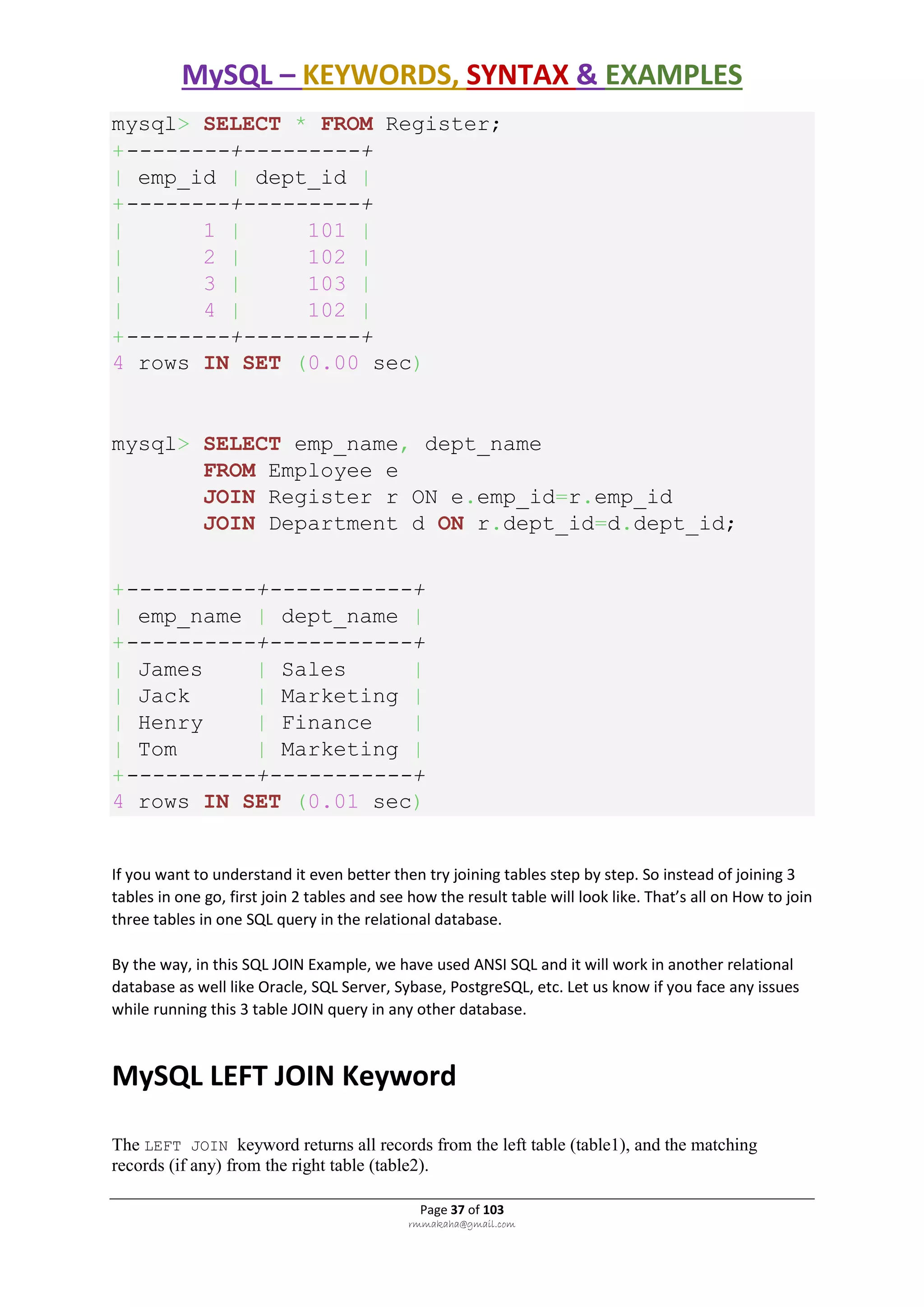 MySQL – KEYWORDS, SYNTAX & EXAMPLES
Page 37 of 103
rmmakaha@gmail.com
mysql> SELECT * FROM Register;
+--------+---------+
| emp_id | dept_id |
+--------+---------+
| 1 | 101 |
| 2 | 102 |
| 3 | 103 |
| 4 | 102 |
+--------+---------+
4 rows IN SET (0.00 sec)
mysql> SELECT emp_name, dept_name
FROM Employee e
JOIN Register r ON e.emp_id=r.emp_id
JOIN Department d ON r.dept_id=d.dept_id;
+----------+-----------+
| emp_name | dept_name |
+----------+-----------+
| James | Sales |
| Jack | Marketing |
| Henry | Finance |
| Tom | Marketing |
+----------+-----------+
4 rows IN SET (0.01 sec)
If you want to understand it even better then try joining tables step by step. So instead of joining 3
tables in one go, first join 2 tables and see how the result table will look like. That’s all on How to join
three tables in one SQL query in the relational database.
By the way, in this SQL JOIN Example, we have used ANSI SQL and it will work in another relational
database as well like Oracle, SQL Server, Sybase, PostgreSQL, etc. Let us know if you face any issues
while running this 3 table JOIN query in any other database.
MySQL LEFT JOIN Keyword
The LEFT JOIN keyword returns all records from the left table (table1), and the matching
records (if any) from the right table (table2).
 
