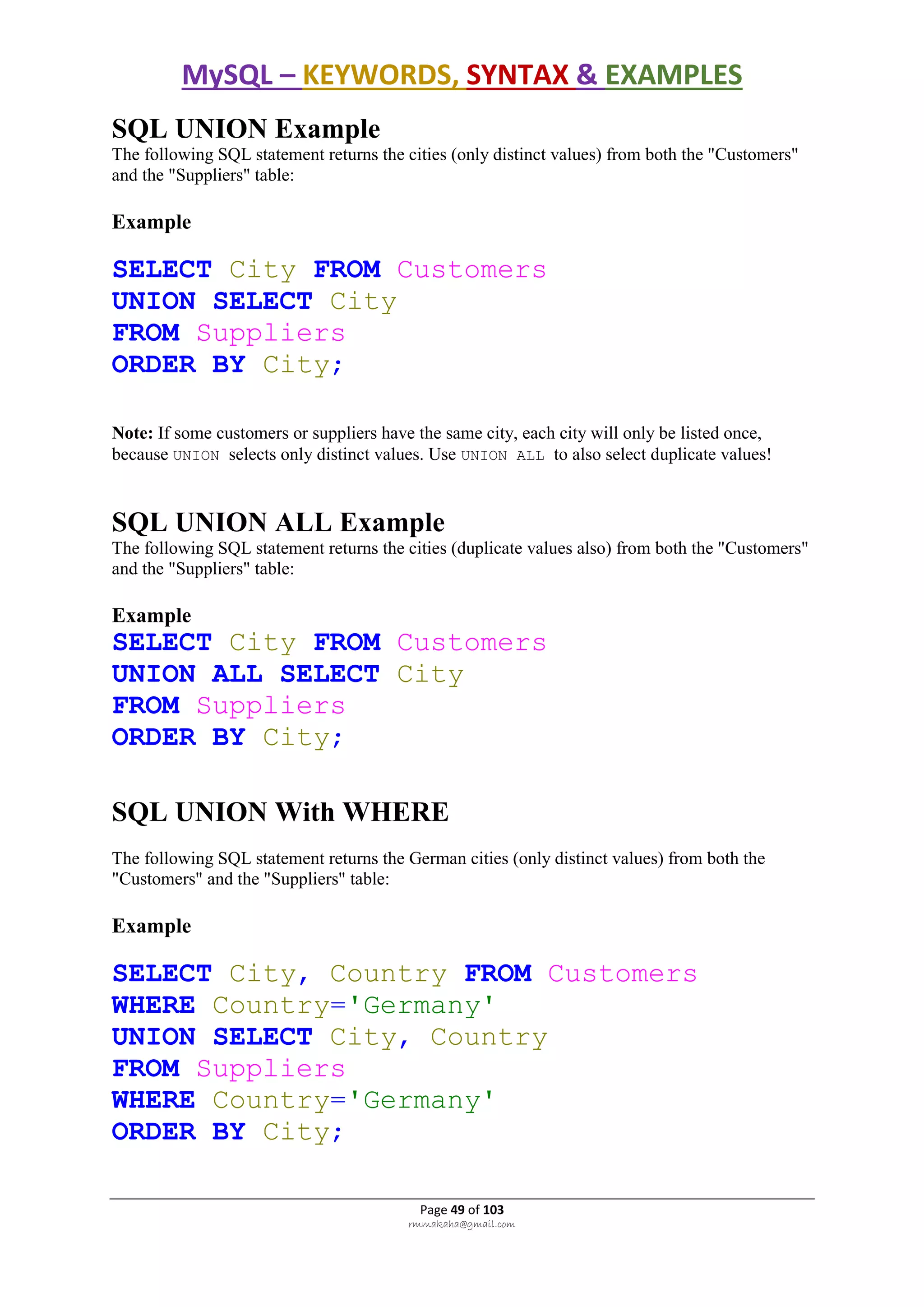 MySQL – KEYWORDS, SYNTAX & EXAMPLES
Page 49 of 103
rmmakaha@gmail.com
SQL UNION Example
The following SQL statement returns the cities (only distinct values) from both the "Customers"
and the "Suppliers" table:
Example
SELECT City FROM Customers
UNION SELECT City
FROM Suppliers
ORDER BY City;
Note: If some customers or suppliers have the same city, each city will only be listed once,
because UNION selects only distinct values. Use UNION ALL to also select duplicate values!
SQL UNION ALL Example
The following SQL statement returns the cities (duplicate values also) from both the "Customers"
and the "Suppliers" table:
Example
SELECT City FROM Customers
UNION ALL SELECT City
FROM Suppliers
ORDER BY City;
SQL UNION With WHERE
The following SQL statement returns the German cities (only distinct values) from both the
"Customers" and the "Suppliers" table:
Example
SELECT City, Country FROM Customers
WHERE Country='Germany'
UNION SELECT City, Country
FROM Suppliers
WHERE Country='Germany'
ORDER BY City;
 