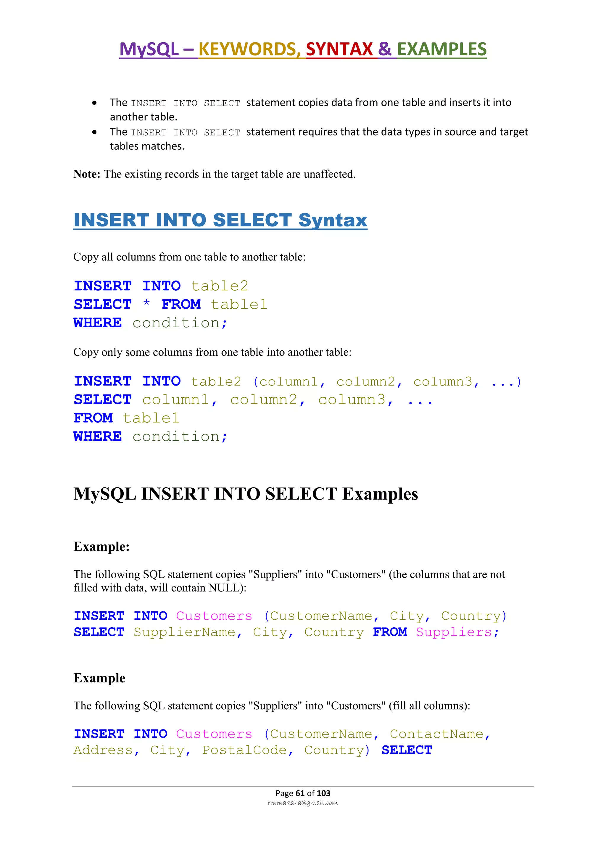 MySQL – KEYWORDS, SYNTAX & EXAMPLES
Page 61 of 103
rmmakaha@gmail.com
 The INSERT INTO SELECT statement copies data from one table and inserts it into
another table.
 The INSERT INTO SELECT statement requires that the data types in source and target
tables matches.
Note: The existing records in the target table are unaffected.
INSERT INTO SELECT Syntax
Copy all columns from one table to another table:
INSERT INTO table2
SELECT * FROM table1
WHERE condition;
Copy only some columns from one table into another table:
INSERT INTO table2 (column1, column2, column3, ...)
SELECT column1, column2, column3, ...
FROM table1
WHERE condition;
MySQL INSERT INTO SELECT Examples
Example:
The following SQL statement copies "Suppliers" into "Customers" (the columns that are not
filled with data, will contain NULL):
INSERT INTO Customers (CustomerName, City, Country)
SELECT SupplierName, City, Country FROM Suppliers;
Example
The following SQL statement copies "Suppliers" into "Customers" (fill all columns):
INSERT INTO Customers (CustomerName, ContactName,
Address, City, PostalCode, Country) SELECT
 