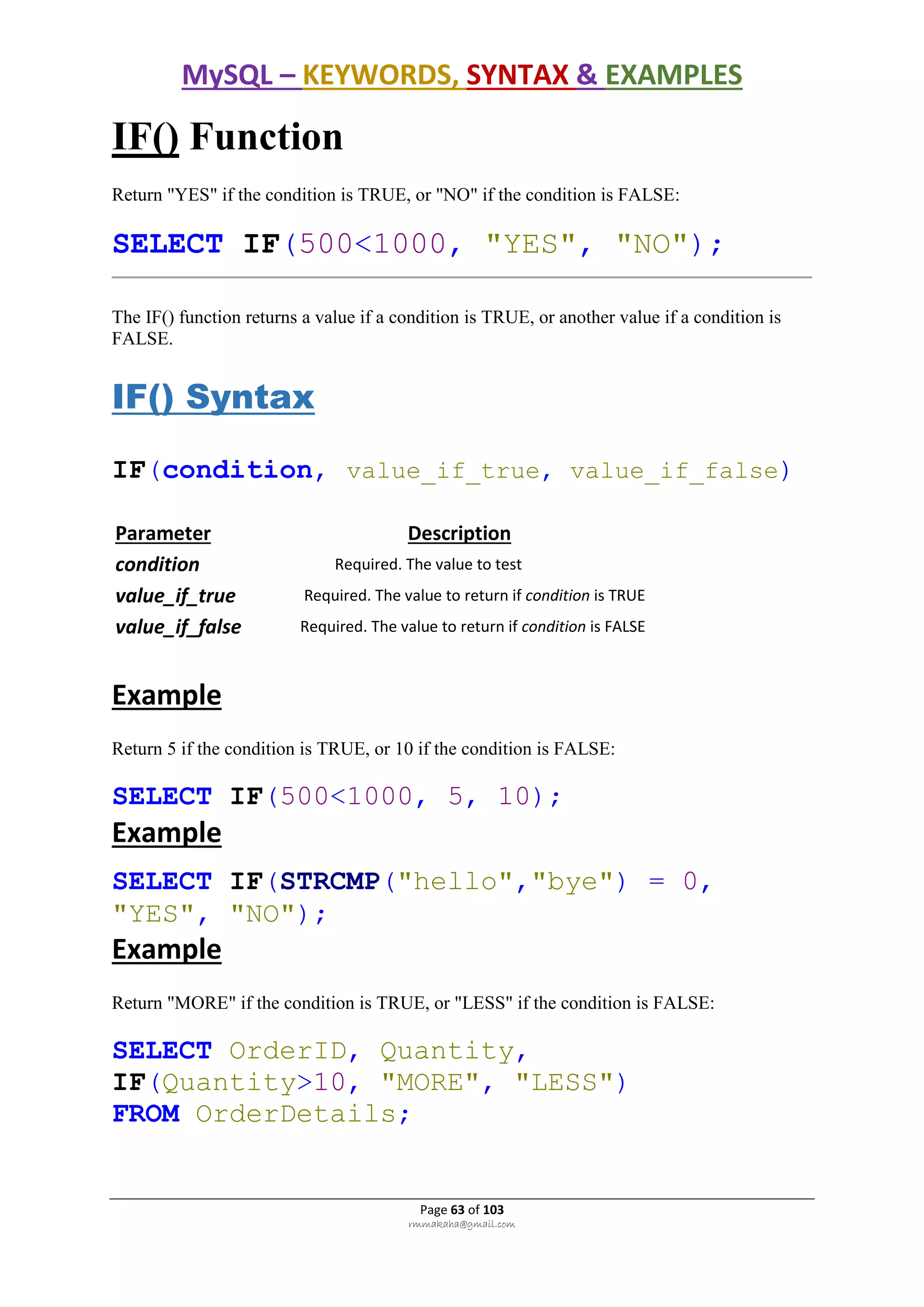 MySQL – KEYWORDS, SYNTAX & EXAMPLES
Page 63 of 103
rmmakaha@gmail.com
IF() Function
Return "YES" if the condition is TRUE, or "NO" if the condition is FALSE:
SELECT IF(500<1000, "YES", "NO");
The IF() function returns a value if a condition is TRUE, or another value if a condition is
FALSE.
IF() Syntax
IF(condition, value_if_true, value_if_false)
Parameter Description
condition Required. The value to test
value_if_true Required. The value to return if condition is TRUE
value_if_false Required. The value to return if condition is FALSE
Example
Return 5 if the condition is TRUE, or 10 if the condition is FALSE:
SELECT IF(500<1000, 5, 10);
Example
SELECT IF(STRCMP("hello","bye") = 0,
"YES", "NO");
Example
Return "MORE" if the condition is TRUE, or "LESS" if the condition is FALSE:
SELECT OrderID, Quantity,
IF(Quantity>10, "MORE", "LESS")
FROM OrderDetails;
 