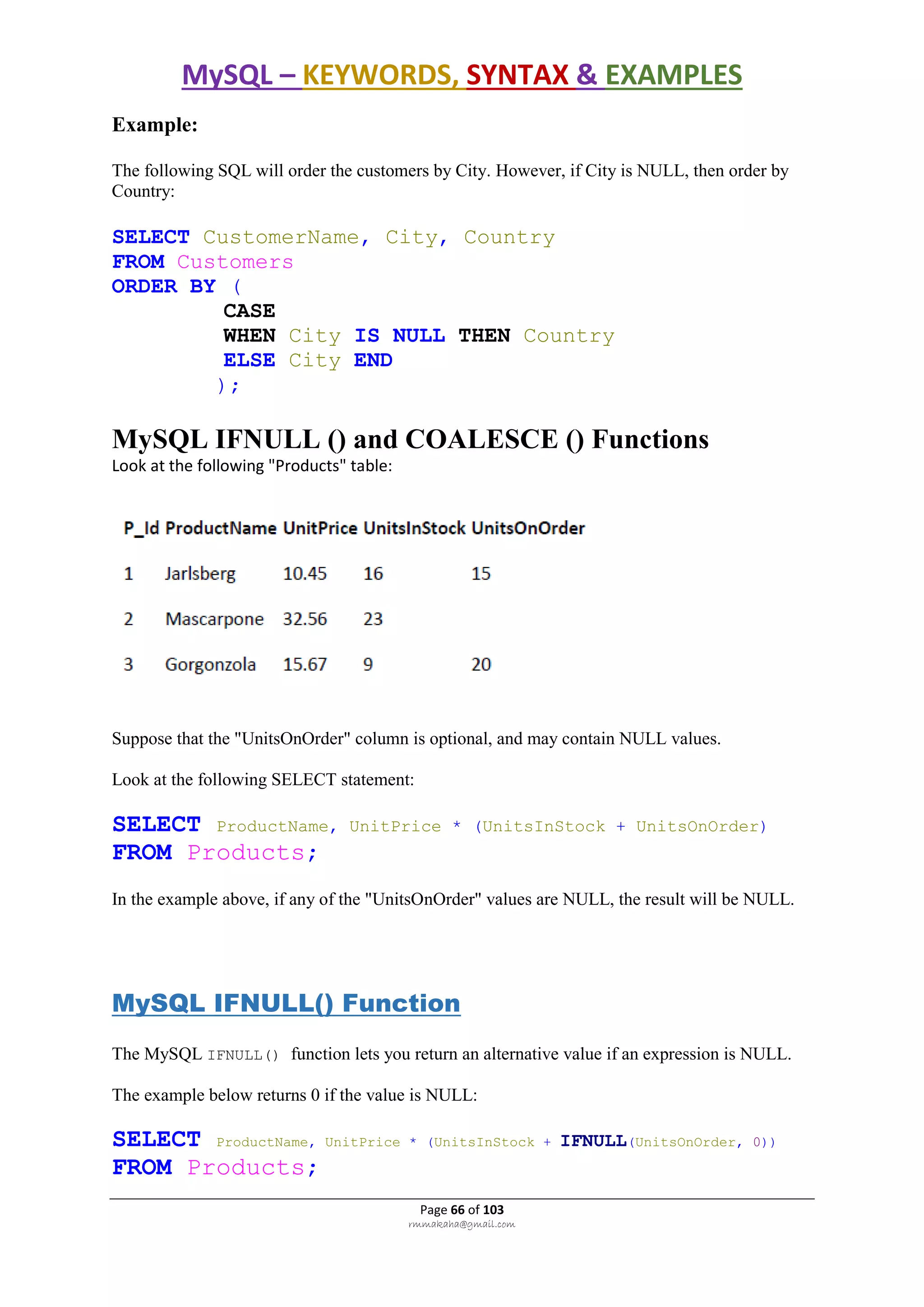MySQL – KEYWORDS, SYNTAX & EXAMPLES
Page 66 of 103
rmmakaha@gmail.com
Example:
The following SQL will order the customers by City. However, if City is NULL, then order by
Country:
SELECT CustomerName, City, Country
FROM Customers
ORDER BY (
CASE
WHEN City IS NULL THEN Country
ELSE City END
);
MySQL IFNULL () and COALESCE () Functions
Look at the following "Products" table:
Suppose that the "UnitsOnOrder" column is optional, and may contain NULL values.
Look at the following SELECT statement:
SELECT ProductName, UnitPrice * (UnitsInStock + UnitsOnOrder)
FROM Products;
In the example above, if any of the "UnitsOnOrder" values are NULL, the result will be NULL.
MySQL IFNULL() Function
The MySQL IFNULL() function lets you return an alternative value if an expression is NULL.
The example below returns 0 if the value is NULL:
SELECT ProductName, UnitPrice * (UnitsInStock + IFNULL(UnitsOnOrder, 0))
FROM Products;
 