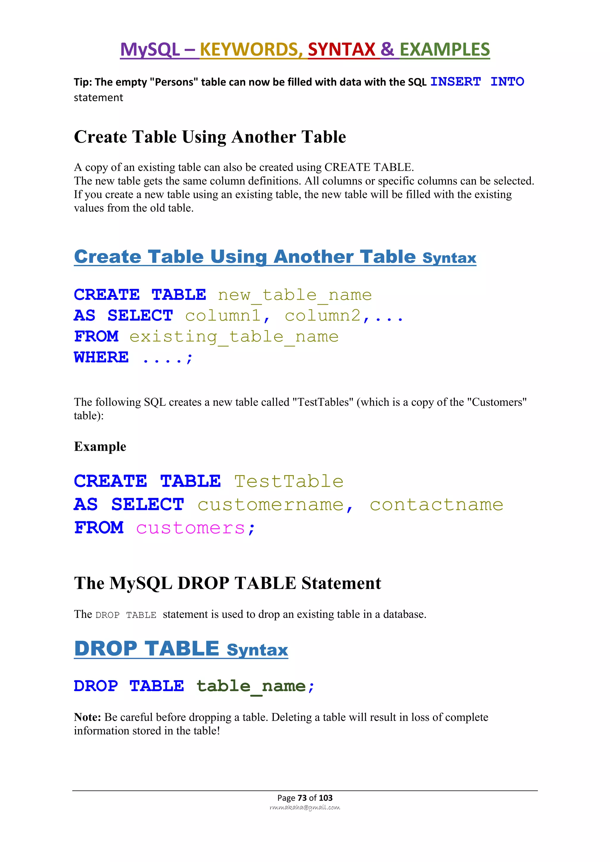 MySQL – KEYWORDS, SYNTAX & EXAMPLES
Page 73 of 103
rmmakaha@gmail.com
Tip: The empty "Persons" table can now be filled with data with the SQL INSERT INTO
statement
Create Table Using Another Table
A copy of an existing table can also be created using CREATE TABLE.
The new table gets the same column definitions. All columns or specific columns can be selected.
If you create a new table using an existing table, the new table will be filled with the existing
values from the old table.
Create Table Using Another Table Syntax
CREATE TABLE new_table_name
AS SELECT column1, column2,...
FROM existing_table_name
WHERE ....;
The following SQL creates a new table called "TestTables" (which is a copy of the "Customers"
table):
Example
CREATE TABLE TestTable
AS SELECT customername, contactname
FROM customers;
The MySQL DROP TABLE Statement
The DROP TABLE statement is used to drop an existing table in a database.
DROP TABLE Syntax
DROP TABLE table_name;
Note: Be careful before dropping a table. Deleting a table will result in loss of complete
information stored in the table!
 