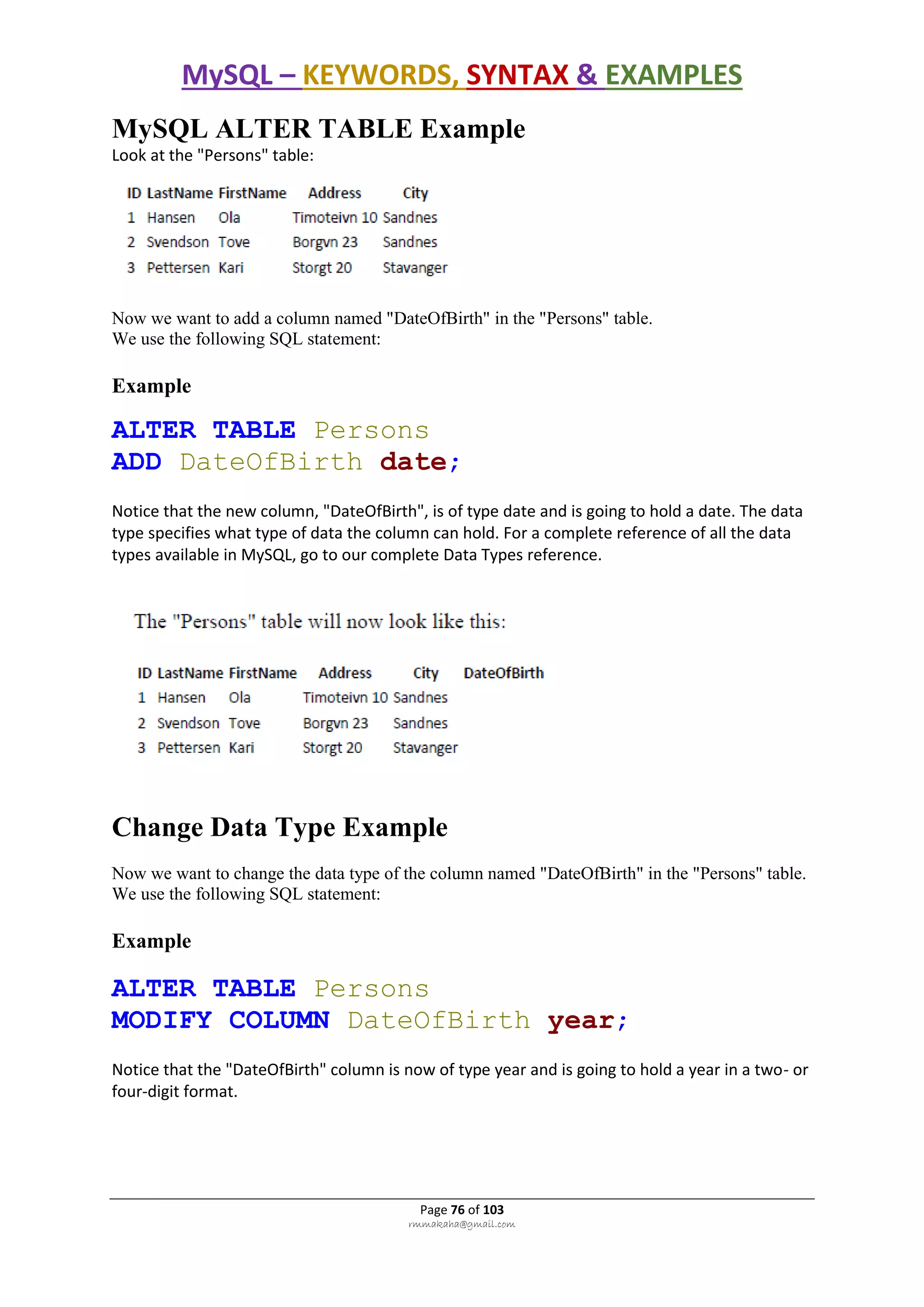 MySQL – KEYWORDS, SYNTAX & EXAMPLES
Page 76 of 103
rmmakaha@gmail.com
MySQL ALTER TABLE Example
Look at the "Persons" table:
Now we want to add a column named "DateOfBirth" in the "Persons" table.
We use the following SQL statement:
Example
ALTER TABLE Persons
ADD DateOfBirth date;
Notice that the new column, "DateOfBirth", is of type date and is going to hold a date. The data
type specifies what type of data the column can hold. For a complete reference of all the data
types available in MySQL, go to our complete Data Types reference.
Change Data Type Example
Now we want to change the data type of the column named "DateOfBirth" in the "Persons" table.
We use the following SQL statement:
Example
ALTER TABLE Persons
MODIFY COLUMN DateOfBirth year;
Notice that the "DateOfBirth" column is now of type year and is going to hold a year in a two- or
four-digit format.
 