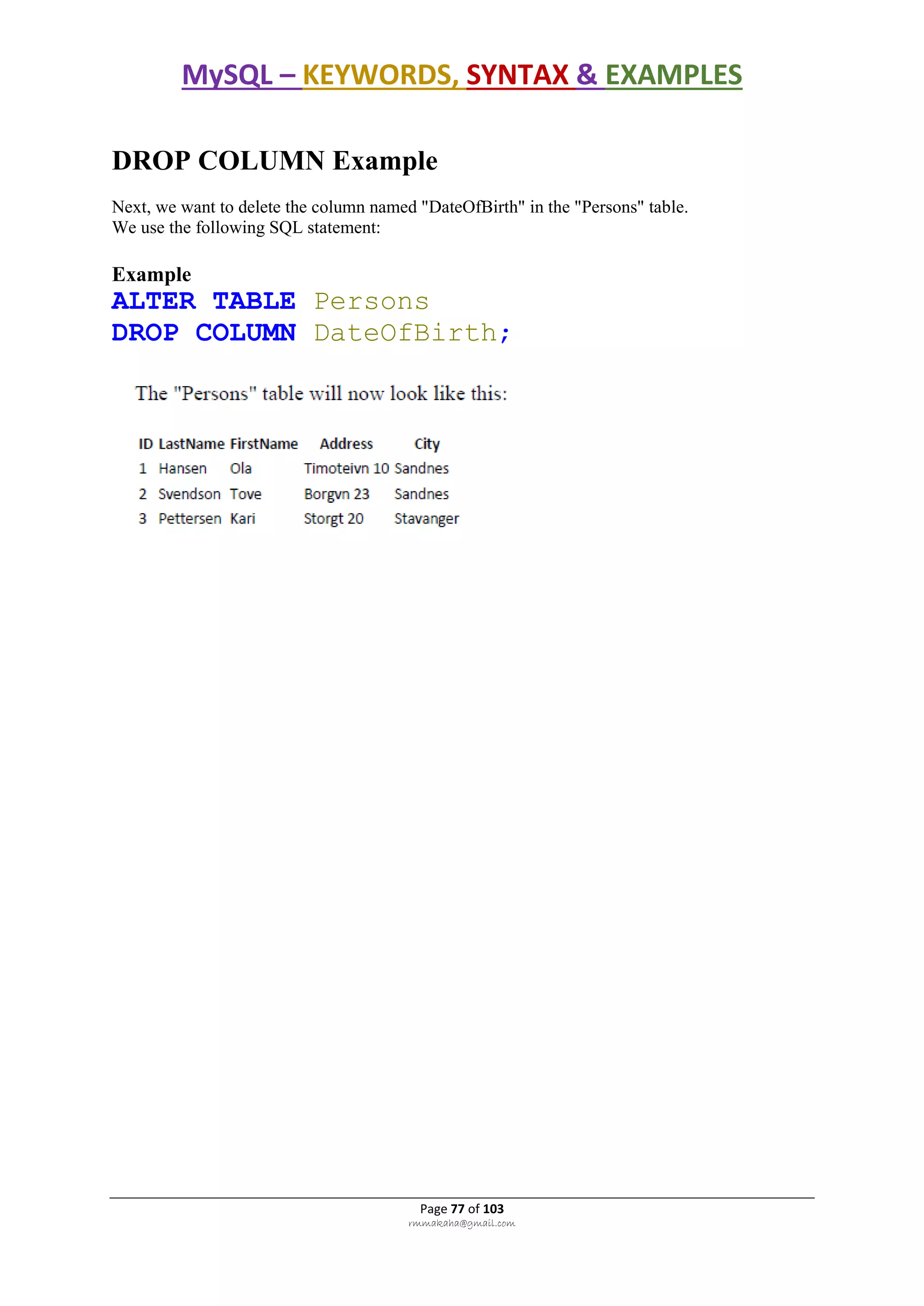 MySQL – KEYWORDS, SYNTAX & EXAMPLES
Page 77 of 103
rmmakaha@gmail.com
DROP COLUMN Example
Next, we want to delete the column named "DateOfBirth" in the "Persons" table.
We use the following SQL statement:
Example
ALTER TABLE Persons
DROP COLUMN DateOfBirth;
 