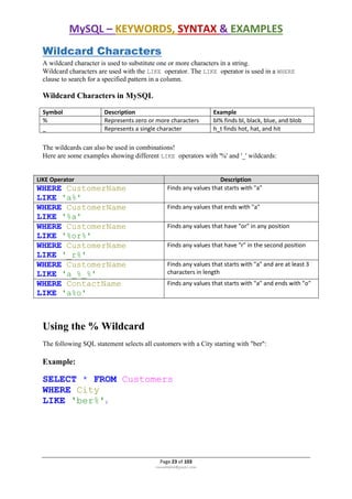 MYSQL Practical Tutorial.pdf