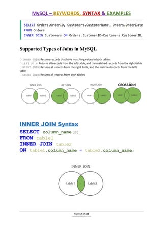 MYSQL Practical Tutorial.pdf