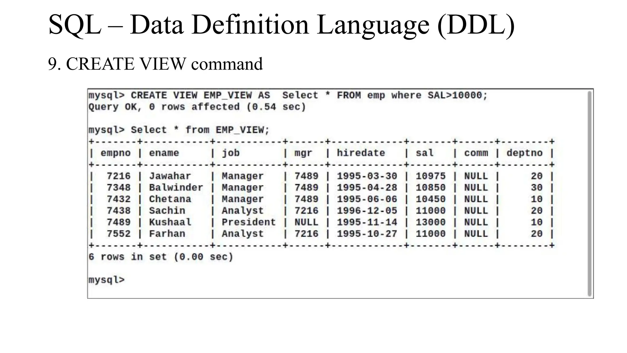 SQL – Data Definition Language (DDL)
9. CREATE VIEW command
 
