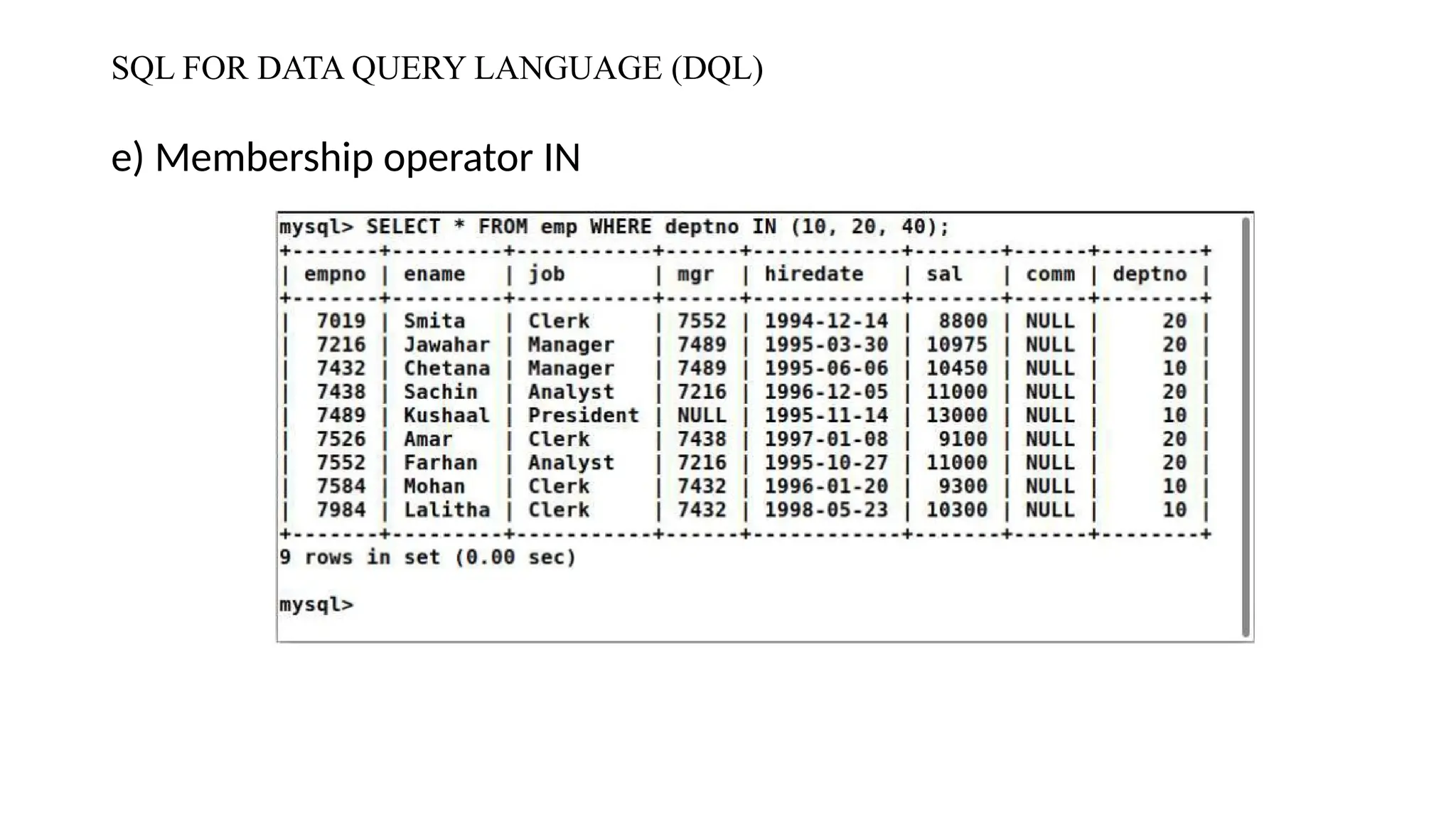 SQL FOR DATA QUERY LANGUAGE (DQL)
e) Membership operator IN
 