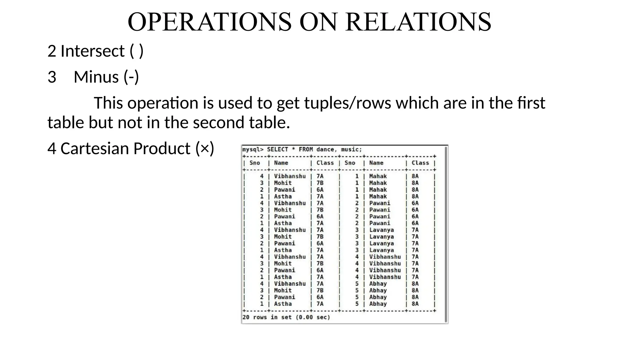 OPERATIONS ON RELATIONS
2 Intersect ( )
3 Minus (-)
This operation is used to get tuples/rows which are in the first
table but not in the second table.
4 Cartesian Product (×)
 