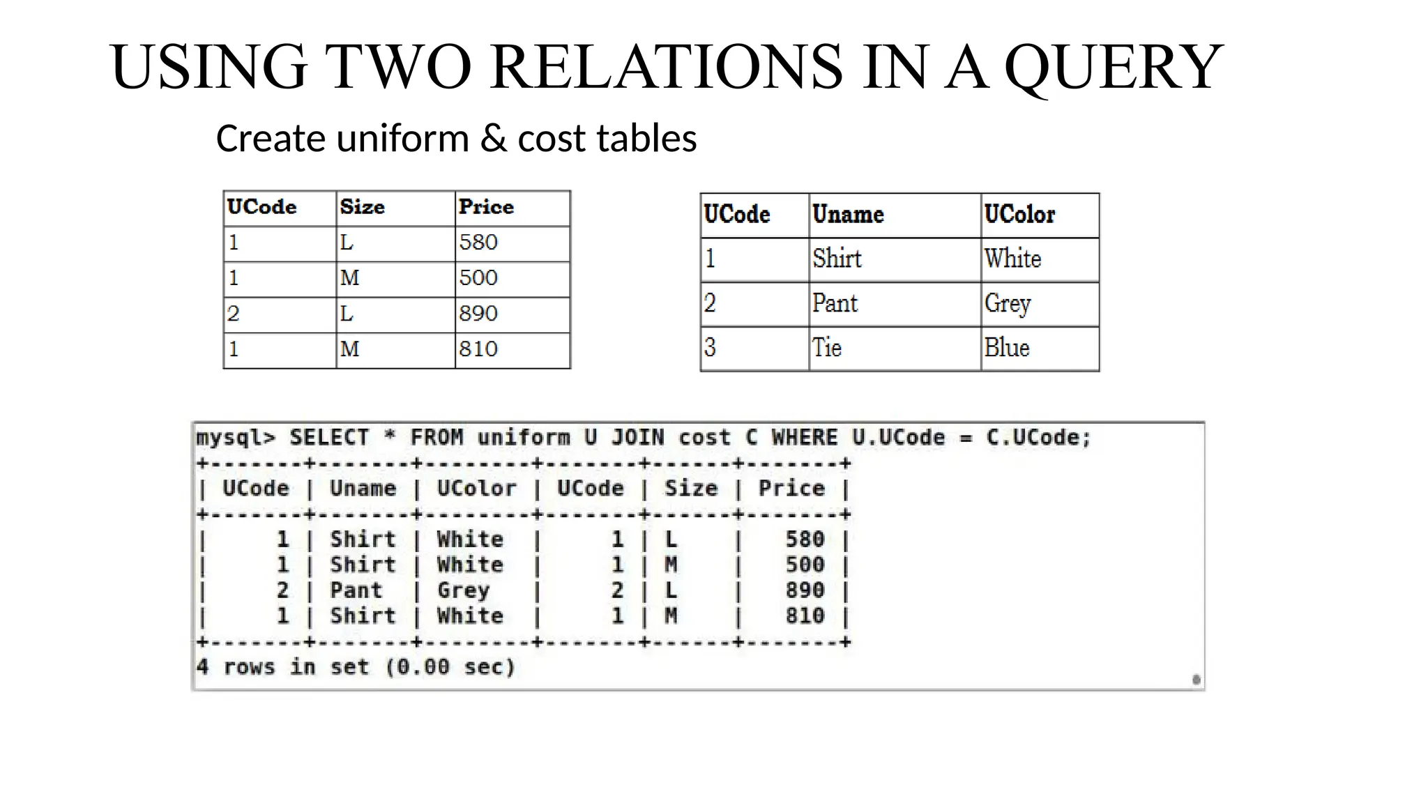 USING TWO RELATIONS IN A QUERY
Create uniform & cost tables
 