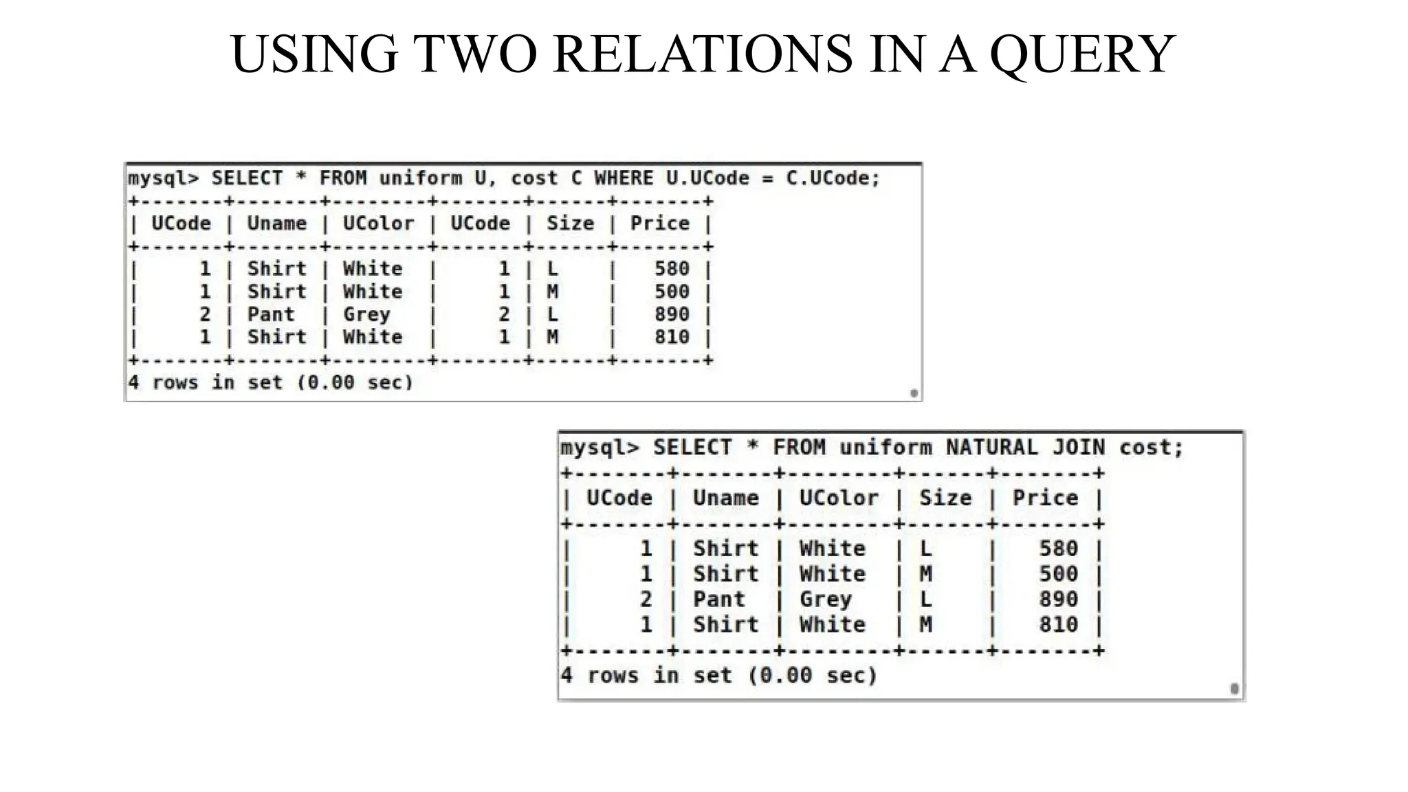 USING TWO RELATIONS IN A QUERY
 