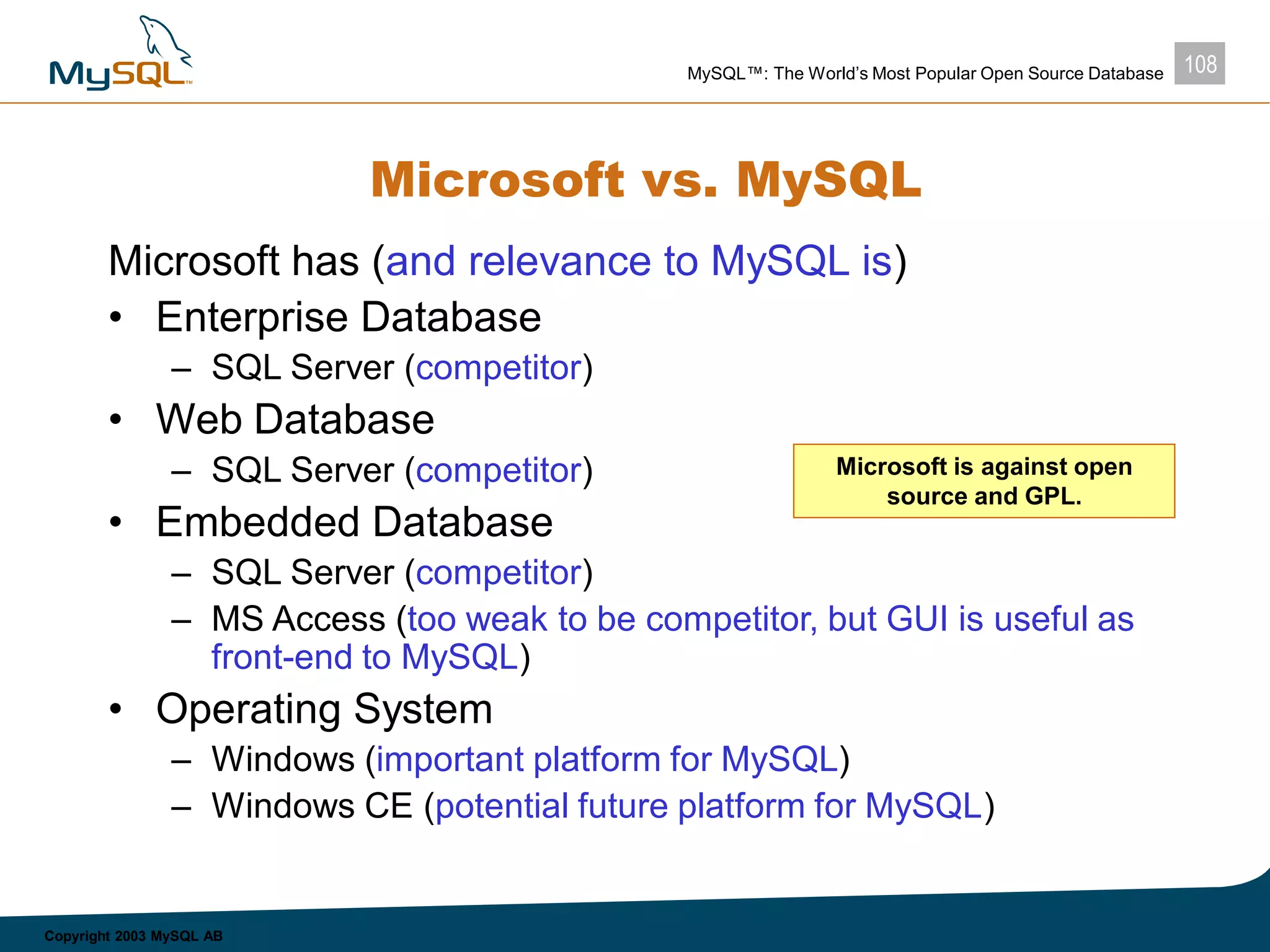 108MySQL™: The World’s Most Popular Open Source Database
Copyright 2003 MySQL AB
Microsoft vs. MySQL
Microsoft has (and relevance to MySQL is)
• Enterprise Database
– SQL Server (competitor)
• Web Database
– SQL Server (competitor)
• Embedded Database
– SQL Server (competitor)
– MS Access (too weak to be competitor, but GUI is useful as
front-end to MySQL)
• Operating System
– Windows (important platform for MySQL)
– Windows CE (potential future platform for MySQL)
Microsoft is against open
source and GPL.
 