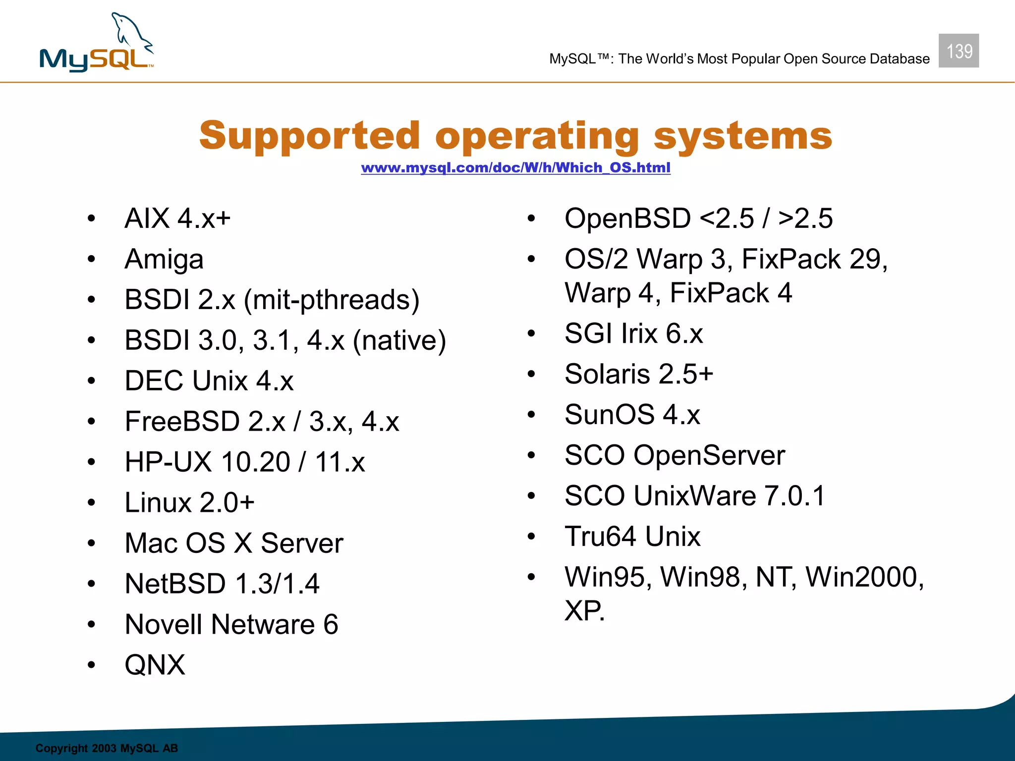 139MySQL™: The World’s Most Popular Open Source Database
Copyright 2003 MySQL AB
Supported operating systems
www.mysql.com/doc/W/h/Which_OS.html
• AIX 4.x+
• Amiga
• BSDI 2.x (mit-pthreads)
• BSDI 3.0, 3.1, 4.x (native)
• DEC Unix 4.x
• FreeBSD 2.x / 3.x, 4.x
• HP-UX 10.20 / 11.x
• Linux 2.0+
• Mac OS X Server
• NetBSD 1.3/1.4
• Novell Netware 6
• QNX
• OpenBSD <2.5 / >2.5
• OS/2 Warp 3, FixPack 29,
Warp 4, FixPack 4
• SGI Irix 6.x
• Solaris 2.5+
• SunOS 4.x
• SCO OpenServer
• SCO UnixWare 7.0.1
• Tru64 Unix
• Win95, Win98, NT, Win2000,
XP.
 