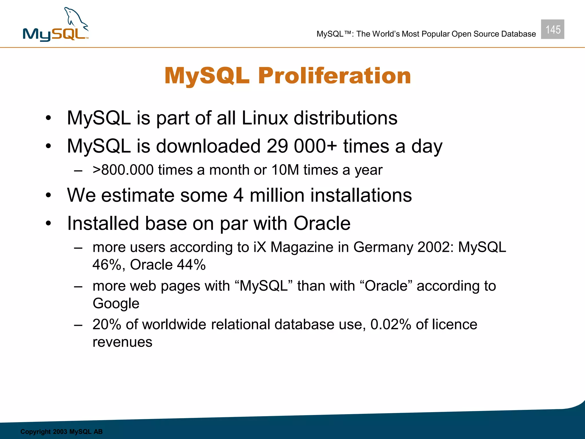 145MySQL™: The World’s Most Popular Open Source Database
Copyright 2003 MySQL AB
MySQL Proliferation
• MySQL is part of all Linux distributions
• MySQL is downloaded 29 000+ times a day
– >800.000 times a month or 10M times a year
• We estimate some 4 million installations
• Installed base on par with Oracle
– more users according to iX Magazine in Germany 2002: MySQL
46%, Oracle 44%
– more web pages with “MySQL” than with “Oracle” according to
Google
– 20% of worldwide relational database use, 0.02% of licence
revenues
 