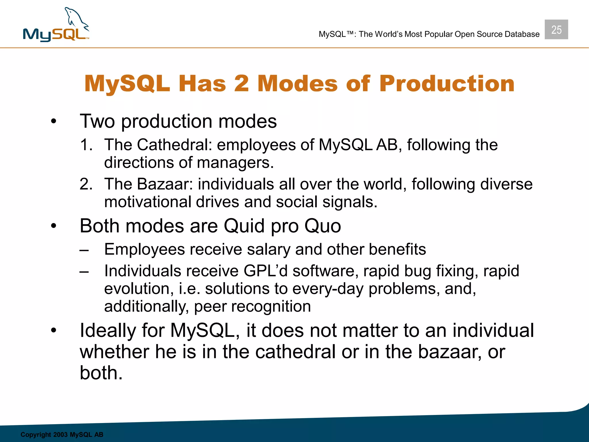 25MySQL™: The World’s Most Popular Open Source Database
Copyright 2003 MySQL AB
MySQL Has 2 Modes of Production
• Two production modes
1. The Cathedral: employees of MySQL AB, following the
directions of managers.
2. The Bazaar: individuals all over the world, following diverse
motivational drives and social signals.
• Both modes are Quid pro Quo
– Employees receive salary and other benefits
– Individuals receive GPL’d software, rapid bug fixing, rapid
evolution, i.e. solutions to every-day problems, and,
additionally, peer recognition
• Ideally for MySQL, it does not matter to an individual
whether he is in the cathedral or in the bazaar, or
both.
 