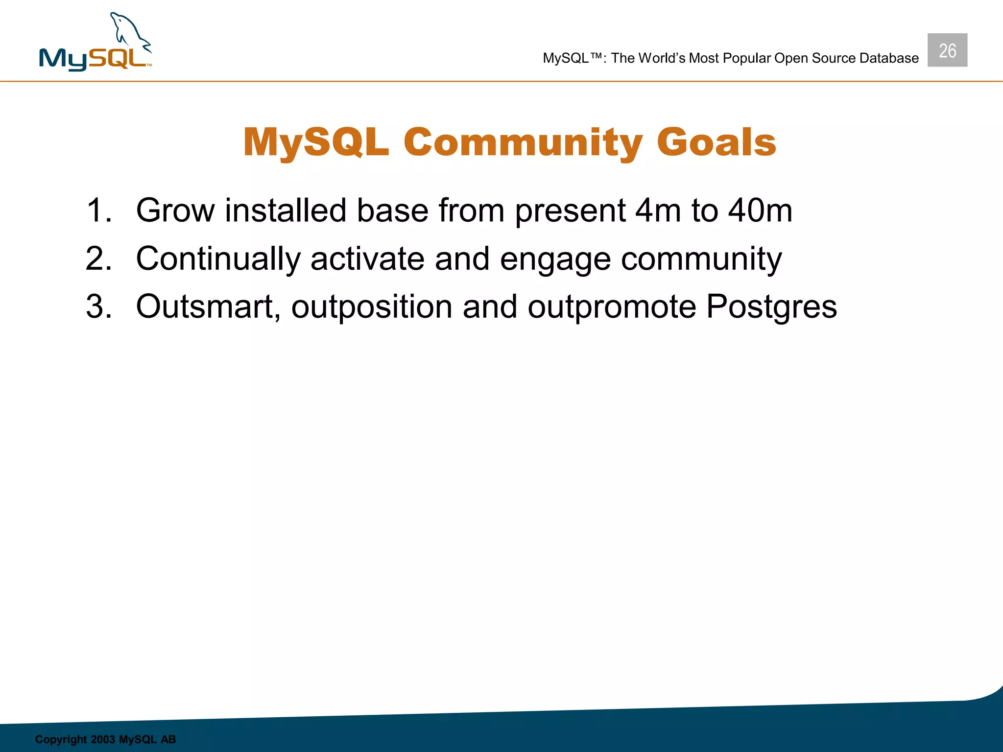 26MySQL™: The World’s Most Popular Open Source Database
Copyright 2003 MySQL AB
MySQL Community Goals
1. Grow installed base from present 4m to 40m
2. Continually activate and engage community
3. Outsmart, outposition and outpromote Postgres
 