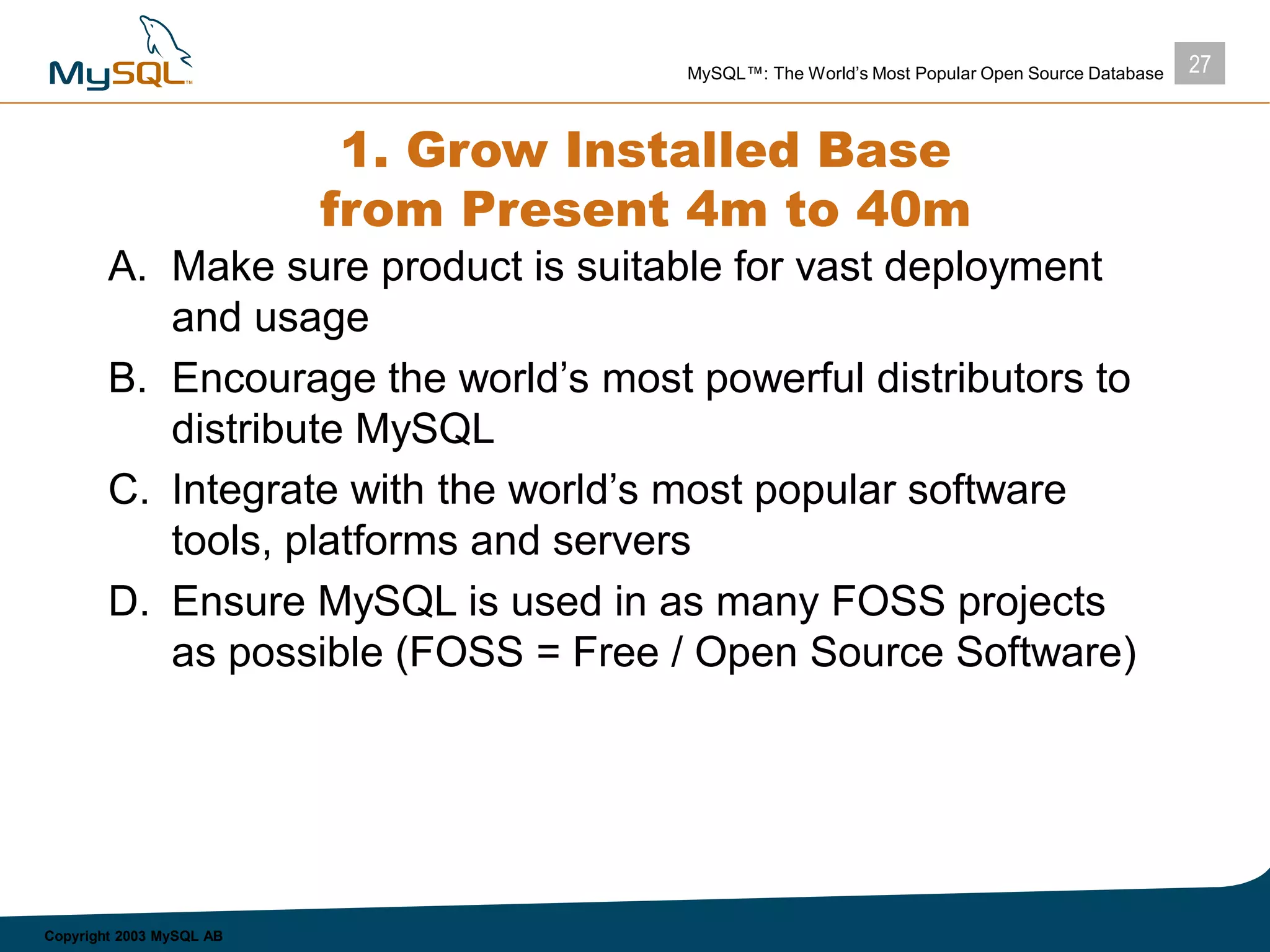 27MySQL™: The World’s Most Popular Open Source Database
Copyright 2003 MySQL AB
1. Grow Installed Base
from Present 4m to 40m
A. Make sure product is suitable for vast deployment
and usage
B. Encourage the world’s most powerful distributors to
distribute MySQL
C. Integrate with the world’s most popular software
tools, platforms and servers
D. Ensure MySQL is used in as many FOSS projects
as possible (FOSS = Free / Open Source Software)
 