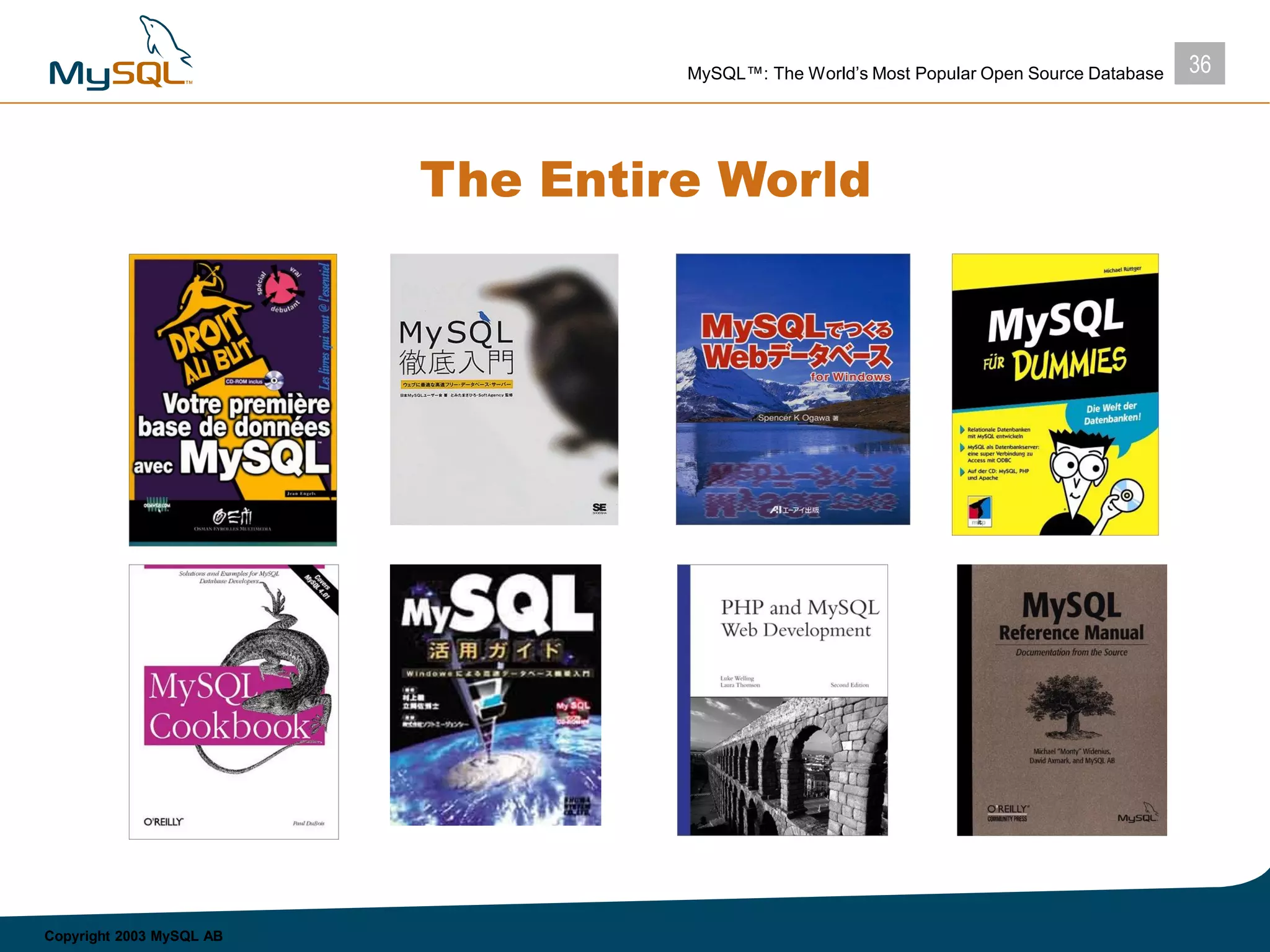 36MySQL™: The World’s Most Popular Open Source Database
Copyright 2003 MySQL AB
The Entire World
 