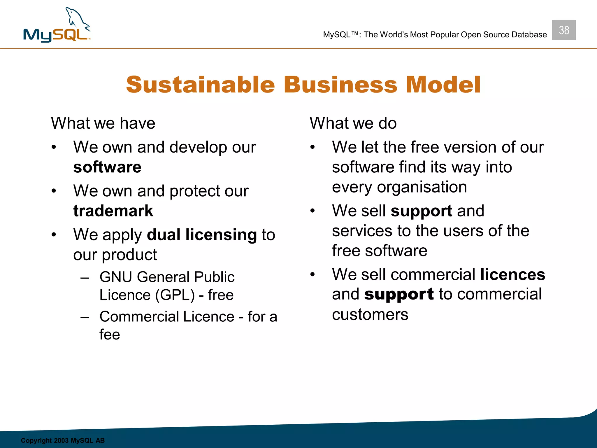 38MySQL™: The World’s Most Popular Open Source Database
Copyright 2003 MySQL AB
Sustainable Business Model
What we have
• We own and develop our
software
• We own and protect our
trademark
• We apply dual licensing to
our product
– GNU General Public
Licence (GPL) - free
– Commercial Licence - for a
fee
What we do
• We let the free version of our
software find its way into
every organisation
• We sell support and
services to the users of the
free software
• We sell commercial licences
and support to commercial
customers
 