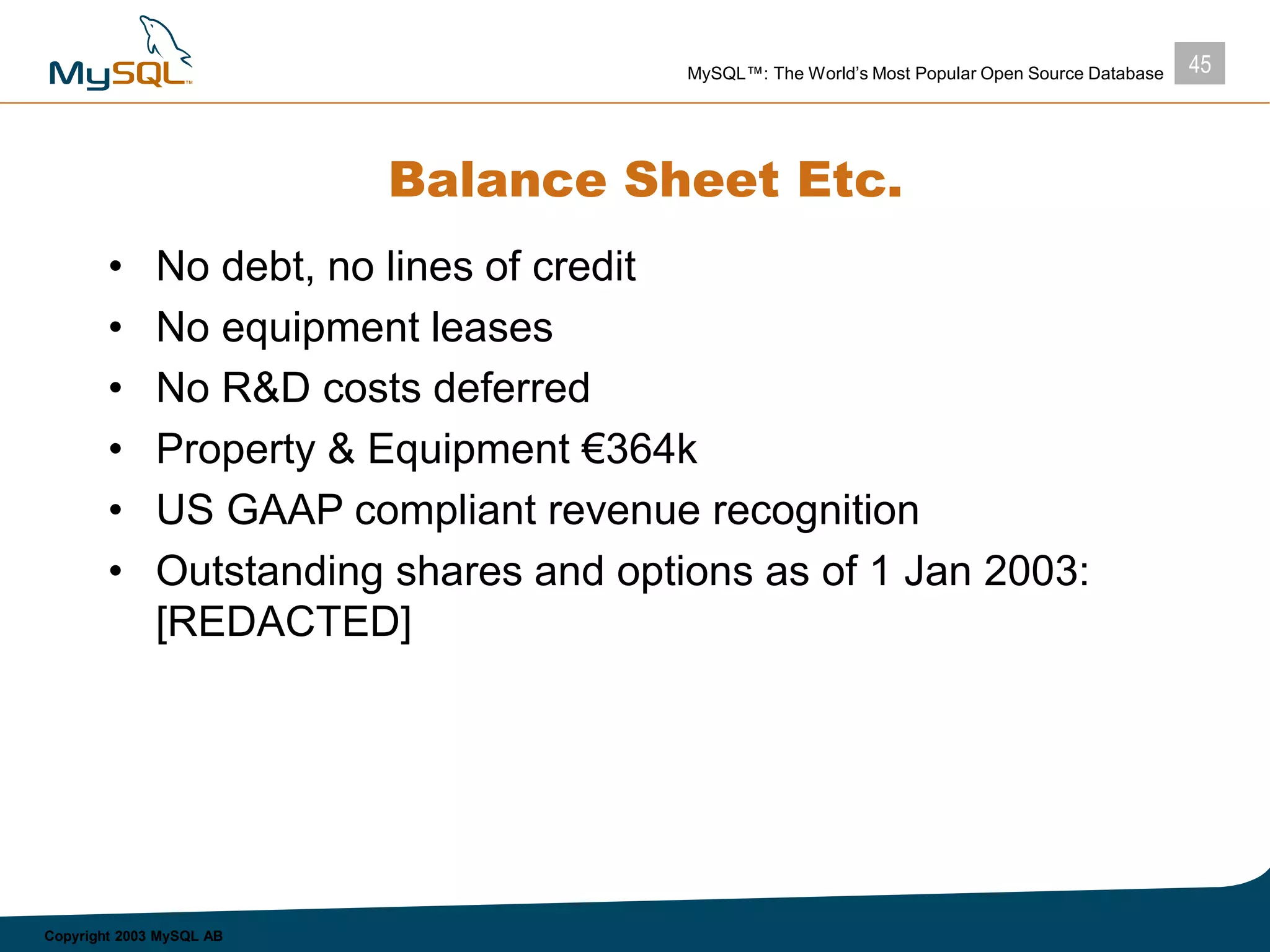 45MySQL™: The World’s Most Popular Open Source Database
Copyright 2003 MySQL AB
Balance Sheet Etc.
• No debt, no lines of credit
• No equipment leases
• No R&D costs deferred
• Property & Equipment €364k
• US GAAP compliant revenue recognition
• Outstanding shares and options as of 1 Jan 2003:
[REDACTED]
 