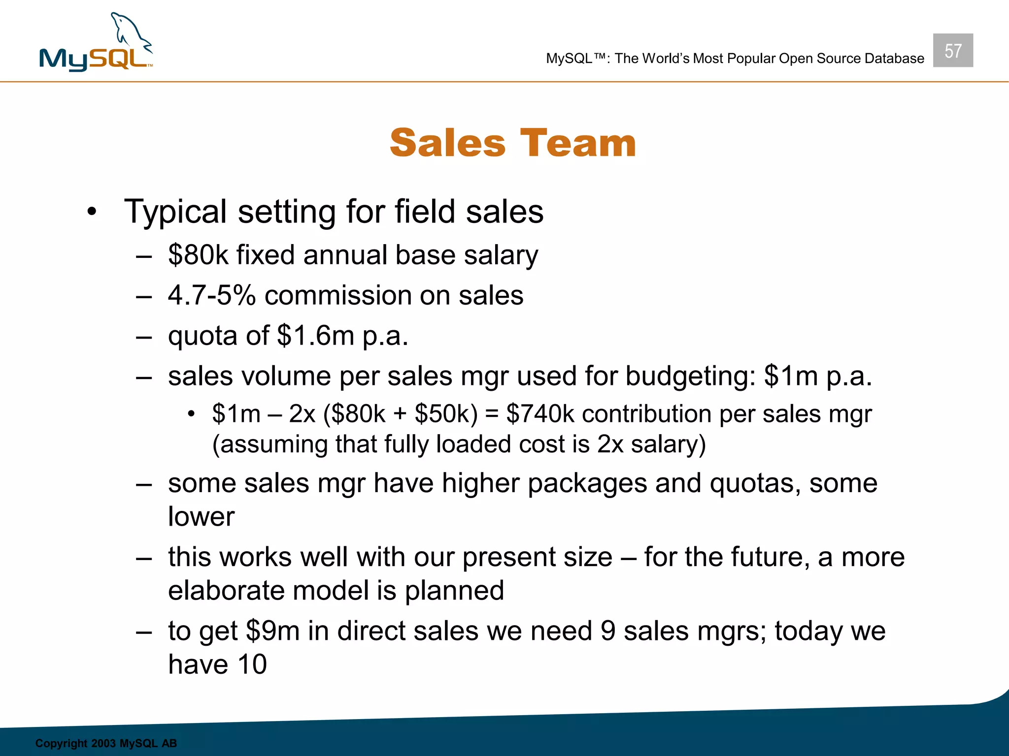 57MySQL™: The World’s Most Popular Open Source Database
Copyright 2003 MySQL AB
Sales Team
• Typical setting for field sales
– $80k fixed annual base salary
– 4.7-5% commission on sales
– quota of $1.6m p.a.
– sales volume per sales mgr used for budgeting: $1m p.a.
• $1m – 2x ($80k + $50k) = $740k contribution per sales mgr
(assuming that fully loaded cost is 2x salary)
– some sales mgr have higher packages and quotas, some
lower
– this works well with our present size – for the future, a more
elaborate model is planned
– to get $9m in direct sales we need 9 sales mgrs; today we
have 10
 