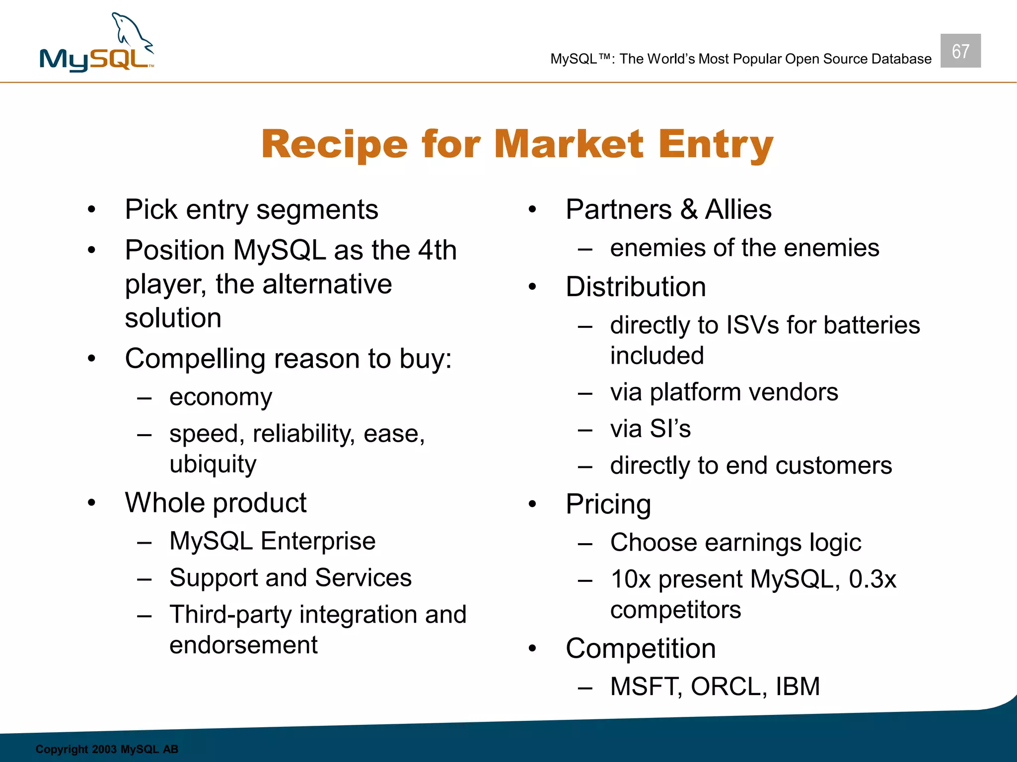 67MySQL™: The World’s Most Popular Open Source Database
Copyright 2003 MySQL AB
Recipe for Market Entry
• Pick entry segments
• Position MySQL as the 4th
player, the alternative
solution
• Compelling reason to buy:
– economy
– speed, reliability, ease,
ubiquity
• Whole product
– MySQL Enterprise
– Support and Services
– Third-party integration and
endorsement
• Partners & Allies
– enemies of the enemies
• Distribution
– directly to ISVs for batteries
included
– via platform vendors
– via SI’s
– directly to end customers
• Pricing
– Choose earnings logic
– 10x present MySQL, 0.3x
competitors
• Competition
– MSFT, ORCL, IBM
 