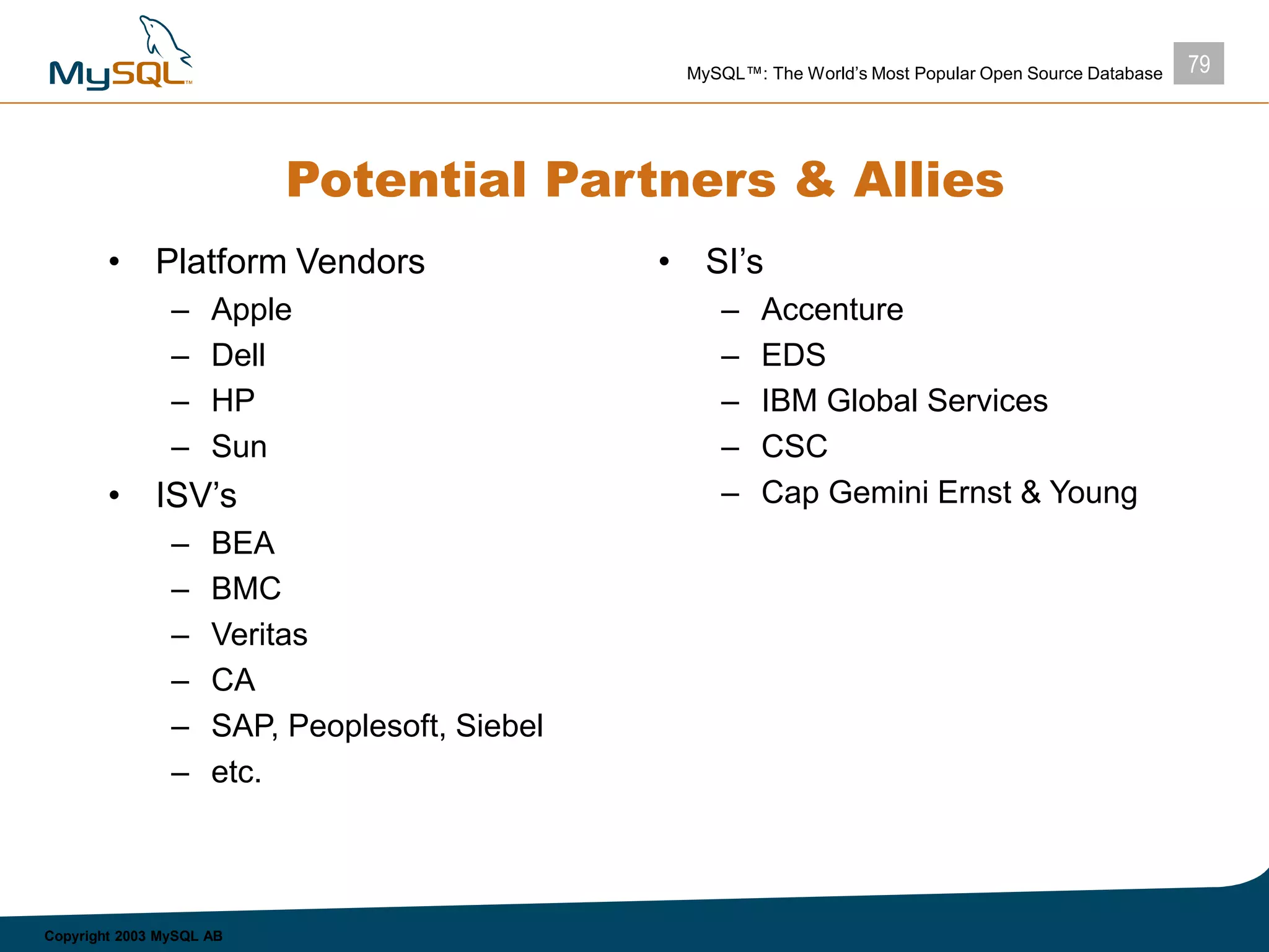 79MySQL™: The World’s Most Popular Open Source Database
Copyright 2003 MySQL AB
Potential Partners & Allies
• Platform Vendors
– Apple
– Dell
– HP
– Sun
• ISV’s
– BEA
– BMC
– Veritas
– CA
– SAP, Peoplesoft, Siebel
– etc.
• SI’s
– Accenture
– EDS
– IBM Global Services
– CSC
– Cap Gemini Ernst & Young
 