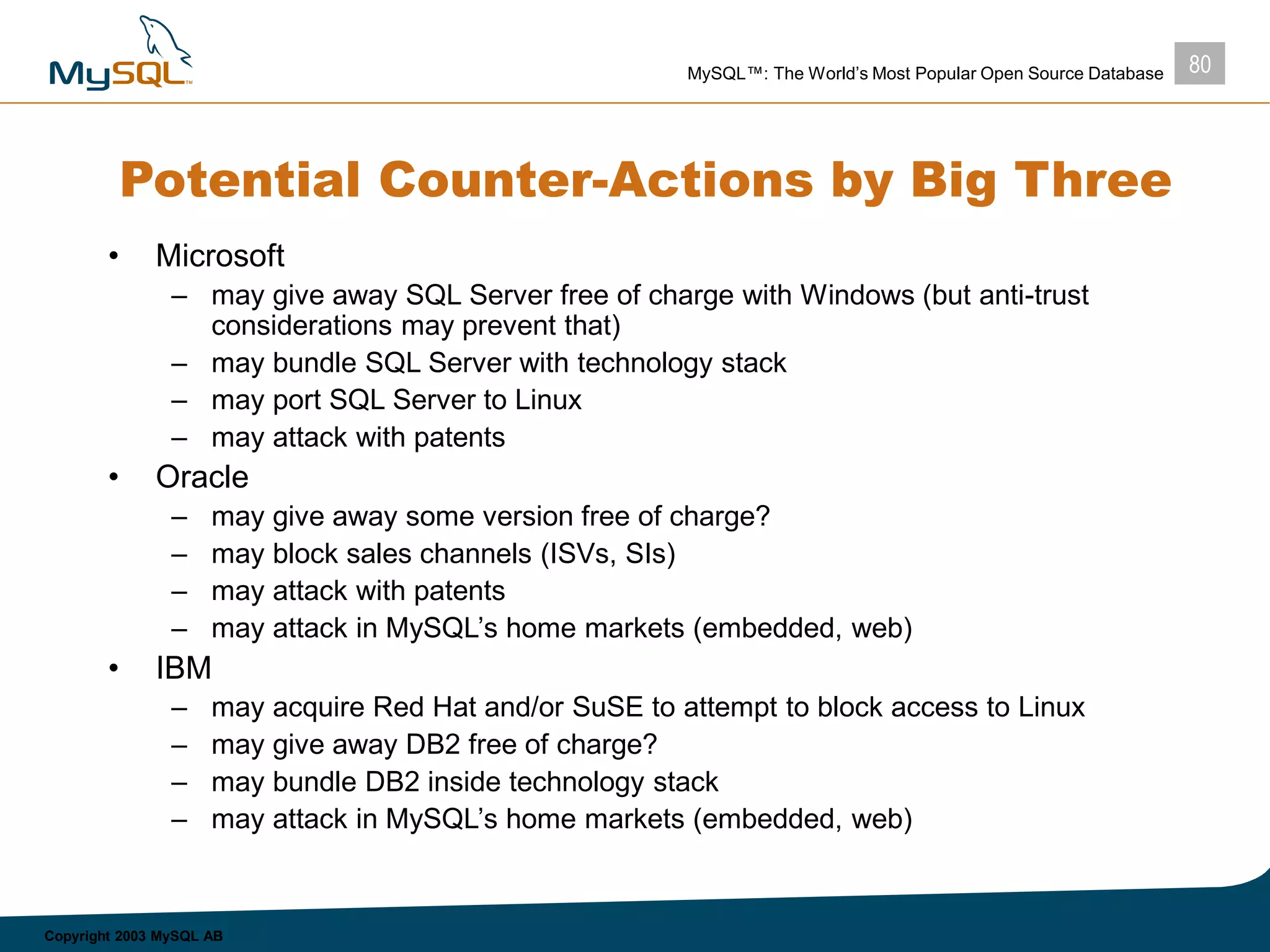 80MySQL™: The World’s Most Popular Open Source Database
Copyright 2003 MySQL AB
Potential Counter-Actions by Big Three
• Microsoft
– may give away SQL Server free of charge with Windows (but anti-trust
considerations may prevent that)
– may bundle SQL Server with technology stack
– may port SQL Server to Linux
– may attack with patents
• Oracle
– may give away some version free of charge?
– may block sales channels (ISVs, SIs)
– may attack with patents
– may attack in MySQL’s home markets (embedded, web)
• IBM
– may acquire Red Hat and/or SuSE to attempt to block access to Linux
– may give away DB2 free of charge?
– may bundle DB2 inside technology stack
– may attack in MySQL’s home markets (embedded, web)
 