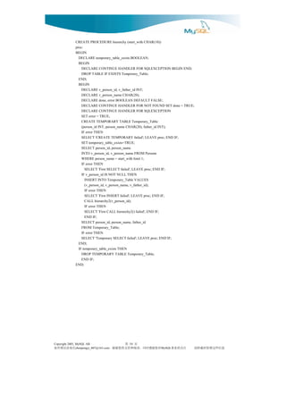 CREATE PROCEDURE hierarchy (start_with CHAR(10))
              proc:
              BEGIN
                DECLARE temporary_table_exists BOOLEAN;
                BEGIN
                  DECLARE CONTINUE HANDLER FOR SQLEXCEPTION BEGIN END;
                  DROP TABLE IF EXISTS Temporary_Table;
                END;
                BEGIN
                  DECLARE v_person_id, v_father_id INT;
                  DECLARE v_person_name CHAR(20);
                  DECLARE done, error BOOLEAN DEFAULT FALSE;
                  DECLARE CONTINUE HANDLER FOR NOT FOUND SET done = TRUE;
                  DECLARE CONTINUE HANDLER FOR SQLEXCEPTION
                  SET error = TRUE;
                  CREATE TEMPORARY TABLE Temporary_Table
                  (person_id INT, person_name CHAR(20), father_id INT);
                  IF error THEN
                  SELECT 'CREATE TEMPORARY failed'; LEAVE proc; END IF;
                  SET temporary_table_exists=TRUE;
                  SELECT person_id, person_name
                  INTO v_person_id, v_person_name FROM Persons
                  WHERE person_name = start_with limit 1;
                  IF error THEN
                    SELECT 'First SELECT failed'; LEAVE proc; END IF;
                  IF v_person_id IS NOT NULL THEN
                    INSERT INTO Temporary_Table VALUES
                    (v_person_id, v_person_name, v_father_id);
                    IF error THEN
                    SELECT 'First INSERT failed'; LEAVE proc; END IF;
                    CALL hierarchy2(v_person_id);
                    IF error THEN
                    SELECT 'First CALL hierarchy2() failed'; END IF;
                    END IF;
                  SELECT person_id, person_name, father_id
                  FROM Temporary_Table;
                  IF error THEN
                  SELECT 'Temporary SELECT failed'; LEAVE proc; END IF;
                END;
                IF temporary_table_exists THEN
                  DROP TEMPORARY TABLE Temporary_Table;
                  END IF;
              END;




Copyright 2005, MySQL AB                   54页 第
信来请误错有如                              对您谢感时同，读阅和持支的您谢谢，
                chenpengyi_007@163.com                       注关的业事
                                                         MySQL          息信些这留保时载转请
 