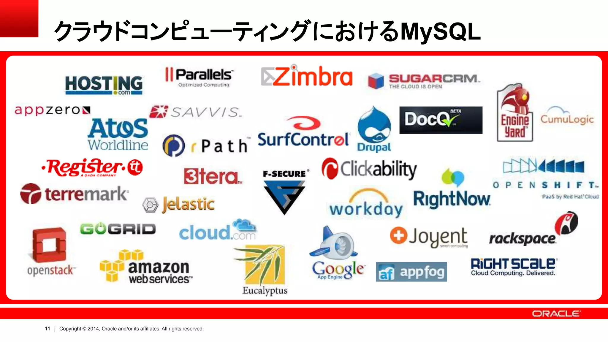 11 Copyright © 2014, Oracle and/or its affiliates. All rights reserved.
クラウドコンピューティングにおけるMySQL
 