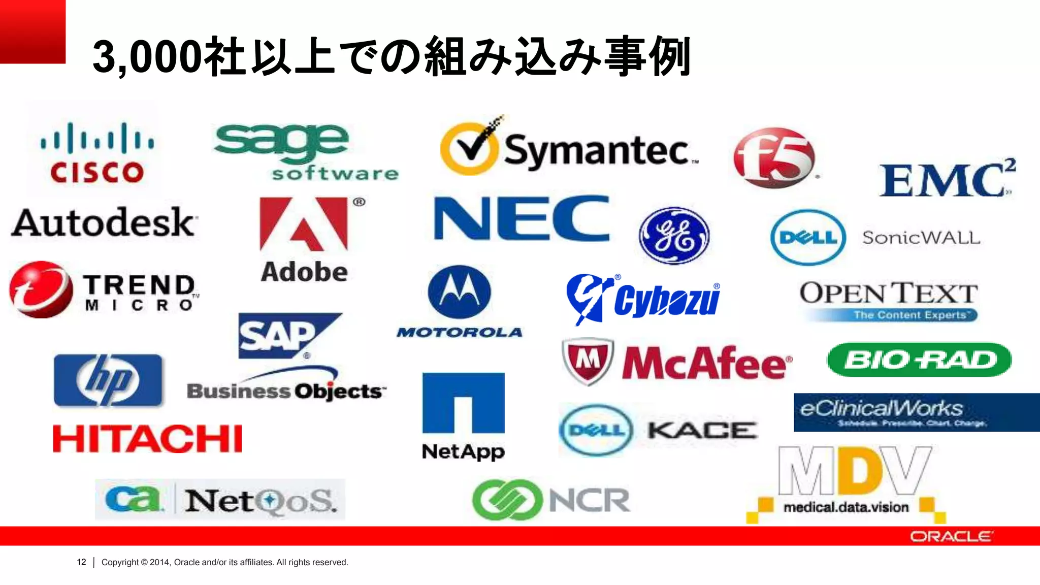 12 Copyright © 2014, Oracle and/or its affiliates. All rights reserved.
3,000社以上での組み込み事例
 