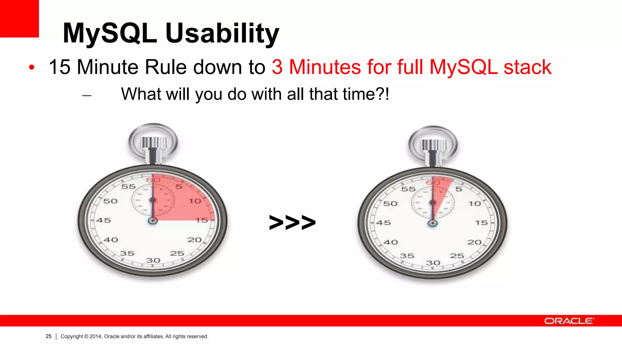 25 Copyright © 2014, Oracle and/or its affiliates. All rights reserved.
MySQL Usability
• 15 Minute Rule down to 3 Minutes for full MySQL stack
– What will you do with all that time?!
>>>
 