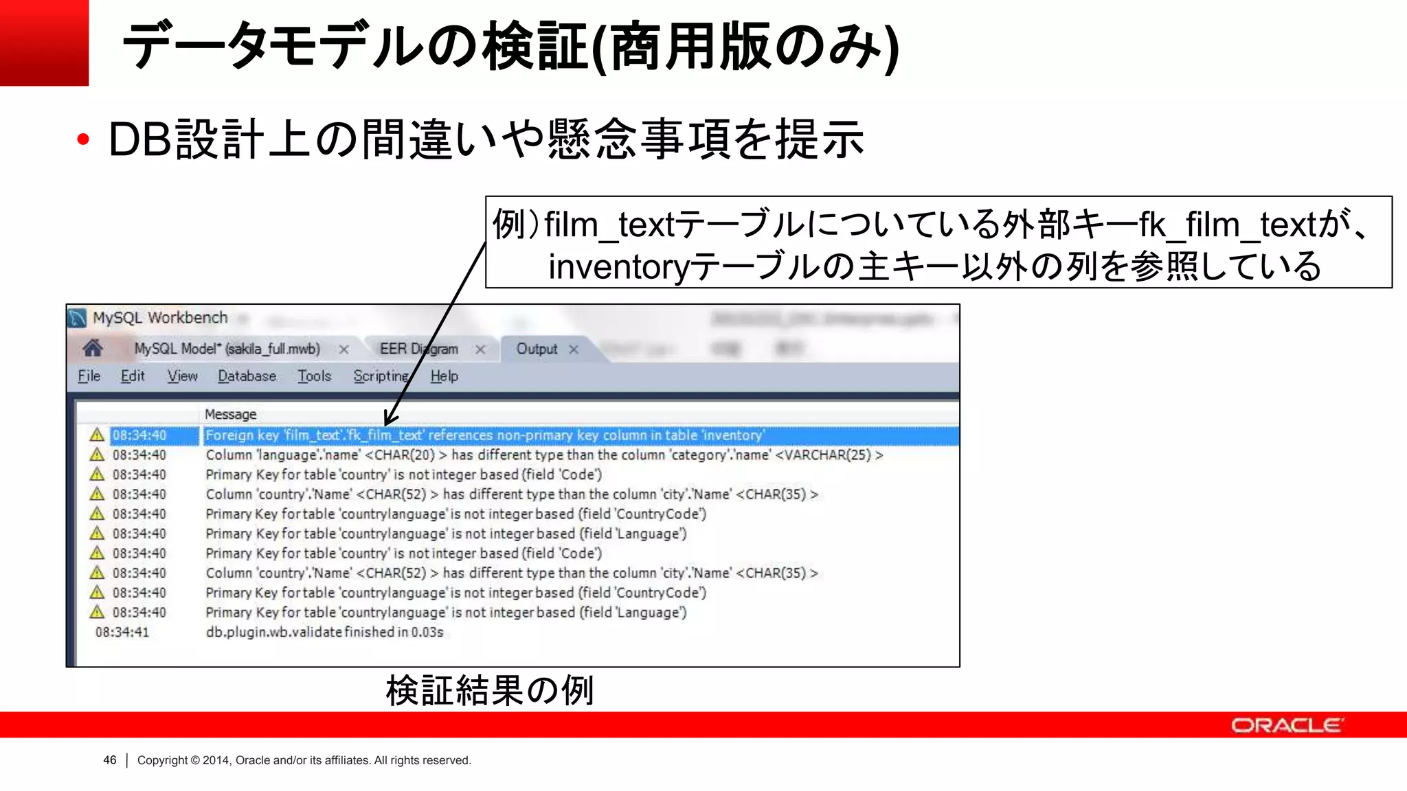 46 Copyright © 2014, Oracle and/or its affiliates. All rights reserved.
データモデルの検証(商用版のみ)
• DB設計上の間違いや懸念事項を提示
検証結果の例
例）film_textテーブルについている外部キーfk_film_textが、
inventoryテーブルの主キー以外の列を参照している
 