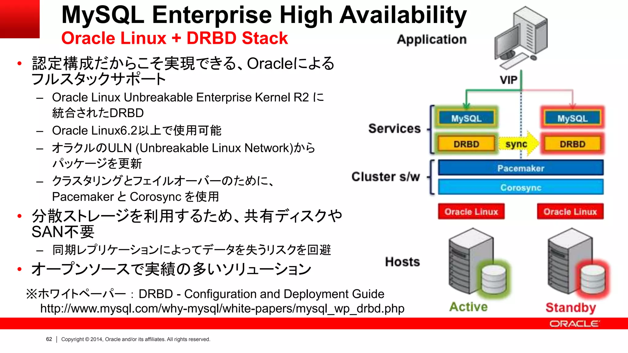 62 Copyright © 2014, Oracle and/or its affiliates. All rights reserved.
• 認定構成だからこそ実現できる、Oracleによる
フルスタックサポート
– Oracle Linux Unbreakable Enterprise Kernel R2 に
統合されたDRBD
– Oracle Linux6.2以上で使用可能
– オラクルのULN (Unbreakable Linux Network)から
パッケージを更新
– クラスタリングとフェイルオーバーのために、
Pacemaker と Corosync を使用
• 分散ストレージを利用するため、共有ディスクや
SAN不要
– 同期レプリケーションによってデータを失うリスクを回避
• オープンソースで実績の多いソリューション
MySQL Enterprise High Availability
Oracle Linux + DRBD Stack
※ホワイトペーパー ： DRBD - Configuration and Deployment Guide
http://www.mysql.com/why-mysql/white-papers/mysql_wp_drbd.php
 