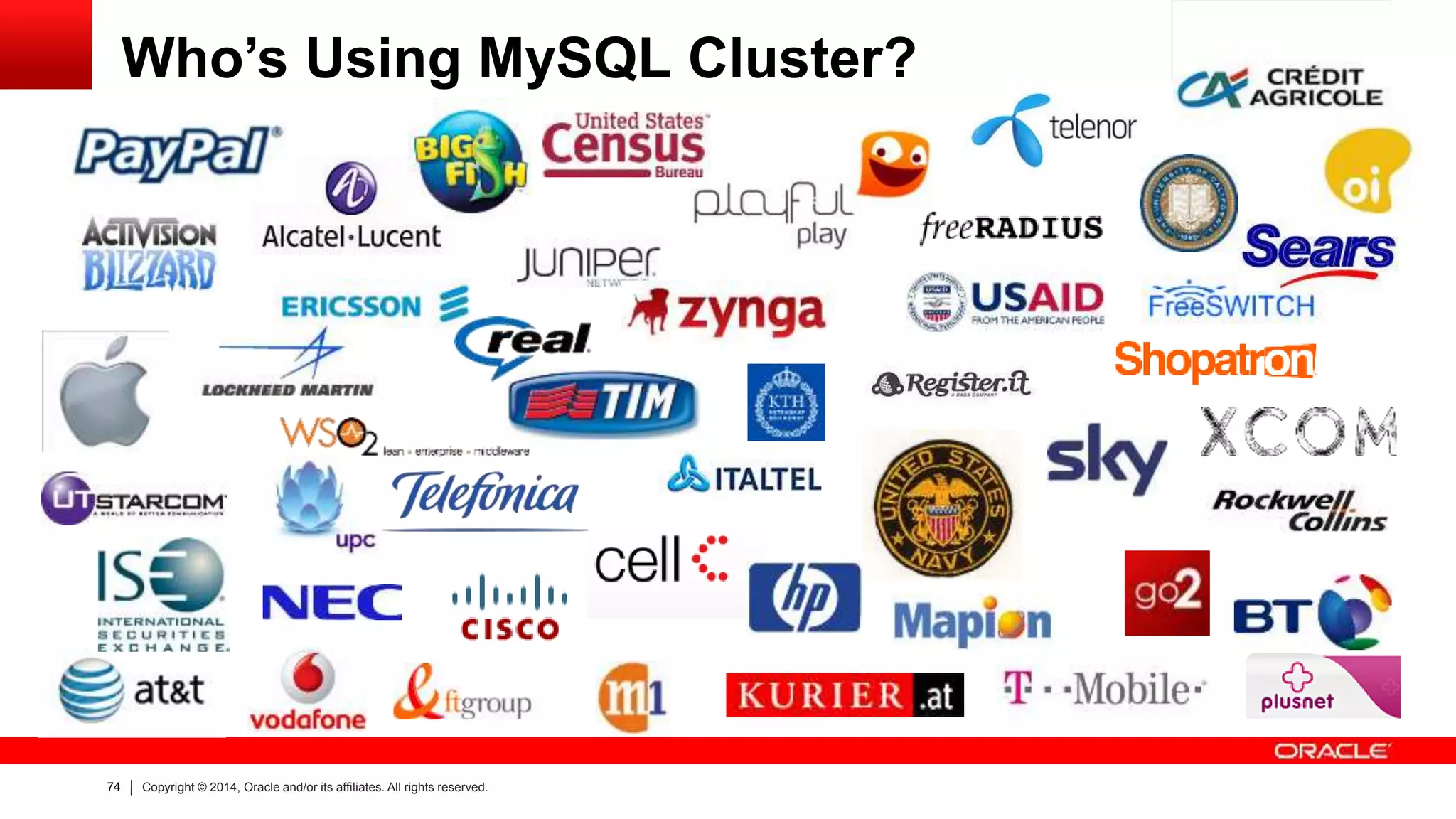 74 Copyright © 2014, Oracle and/or its affiliates. All rights reserved.
Who’s Using MySQL Cluster?
 