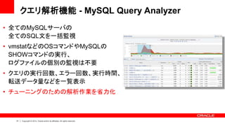 51 Copyright © 2014, Oracle and/or its affiliates. All rights reserved.
クエリ解析機能 - MySQL Query Analyzer
• 全てのMySQLサーバの
全てのSQL文を一括監視
• vmstatなどのOSコマンドやMySQLの
SHOWコマンドの実行、
ログファイルの個別の監視は不要
• クエリの実行回数、エラー回数、実行時間、
転送データ量などを一覧表示
• チューニングのための解析作業を省力化
 