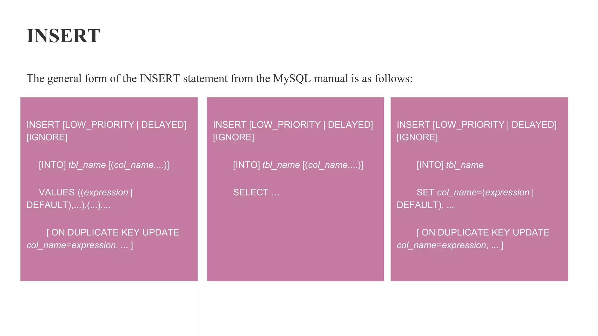 INSERT
The general form of the INSERT statement from the MySQL manual is as follows:
INSERT [LOW_PRIORITY | DELAYED]
[IGNORE]
[INTO] tbl_name
SET col_name=(expression |
DEFAULT), ...
[ ON DUPLICATE KEY UPDATE
col_name=expression, ... ]
INSERT [LOW_PRIORITY | DELAYED]
[IGNORE]
[INTO] tbl_name [(col_name,...)]
VALUES ((expression |
DEFAULT),...),(...),...
[ ON DUPLICATE KEY UPDATE
col_name=expression, ... ]
INSERT [LOW_PRIORITY | DELAYED]
[IGNORE]
[INTO] tbl_name [(col_name,...)]
SELECT …
 