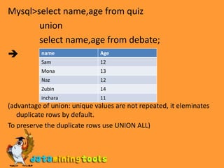Mysql>select name,age from quiz              union              select name,age from debate;(advantage of union: unique values are not repeated, it eleminates duplicate rows by default.To preserve the duplicate rows use UNION ALL)