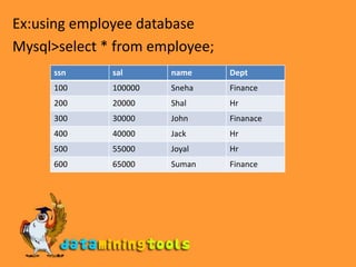 Ex:using employee databaseMysql>select * from employee;