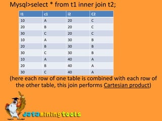 Mysql>select * from t1 inner join t2;(here each row of one table is combined with each row of the other table, this join performs Cartesian product)