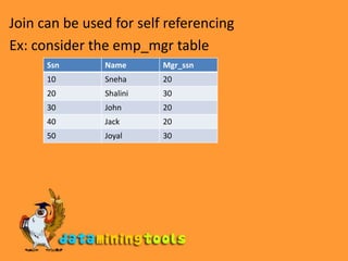 Join can be used for self referencingEx: consider the emp_mgr table