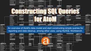 Constructing SQL Queries
for AtoM
Constructing SQL Queries
for AtoM
An overview of AtoM's data model and start constructing simple queries for
reporting and data cleanup, among other uses, using MySQL Workbench.
 