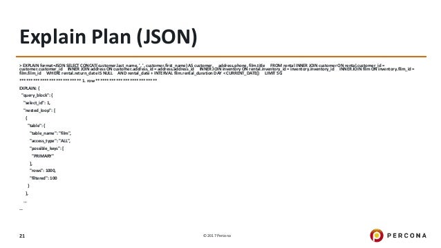 Mysql query optimization best practices and indexing