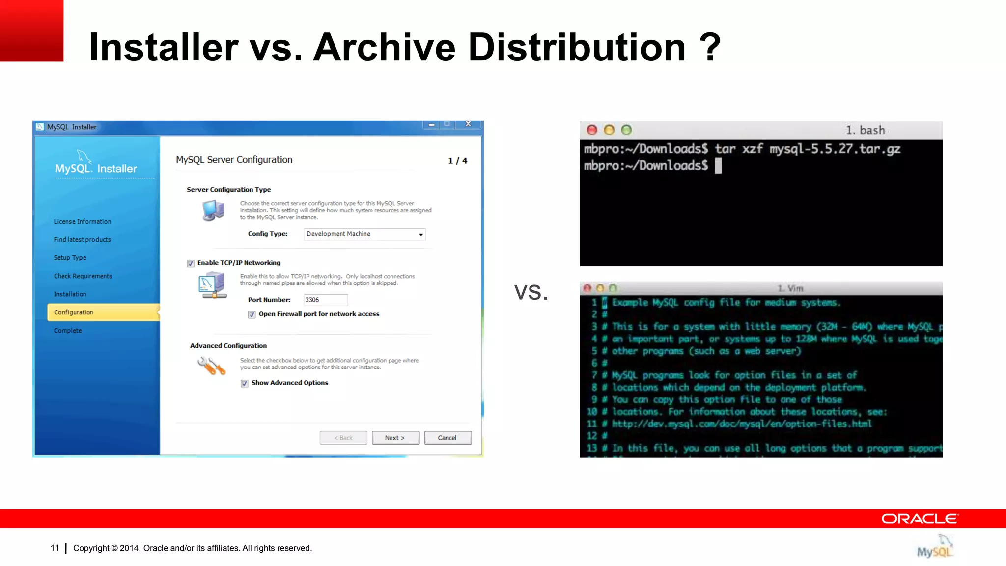 Copyright © 2014, Oracle and/or its affiliates. All rights reserved.11
Installer vs. Archive Distribution ?
vs.
 