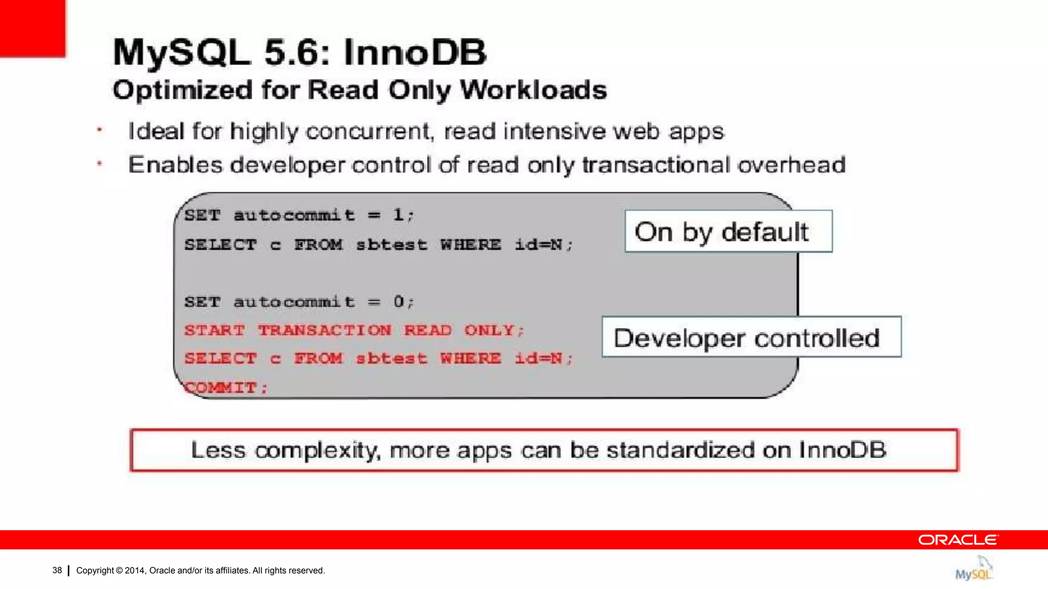 Copyright © 2014, Oracle and/or its affiliates. All rights reserved.38
 