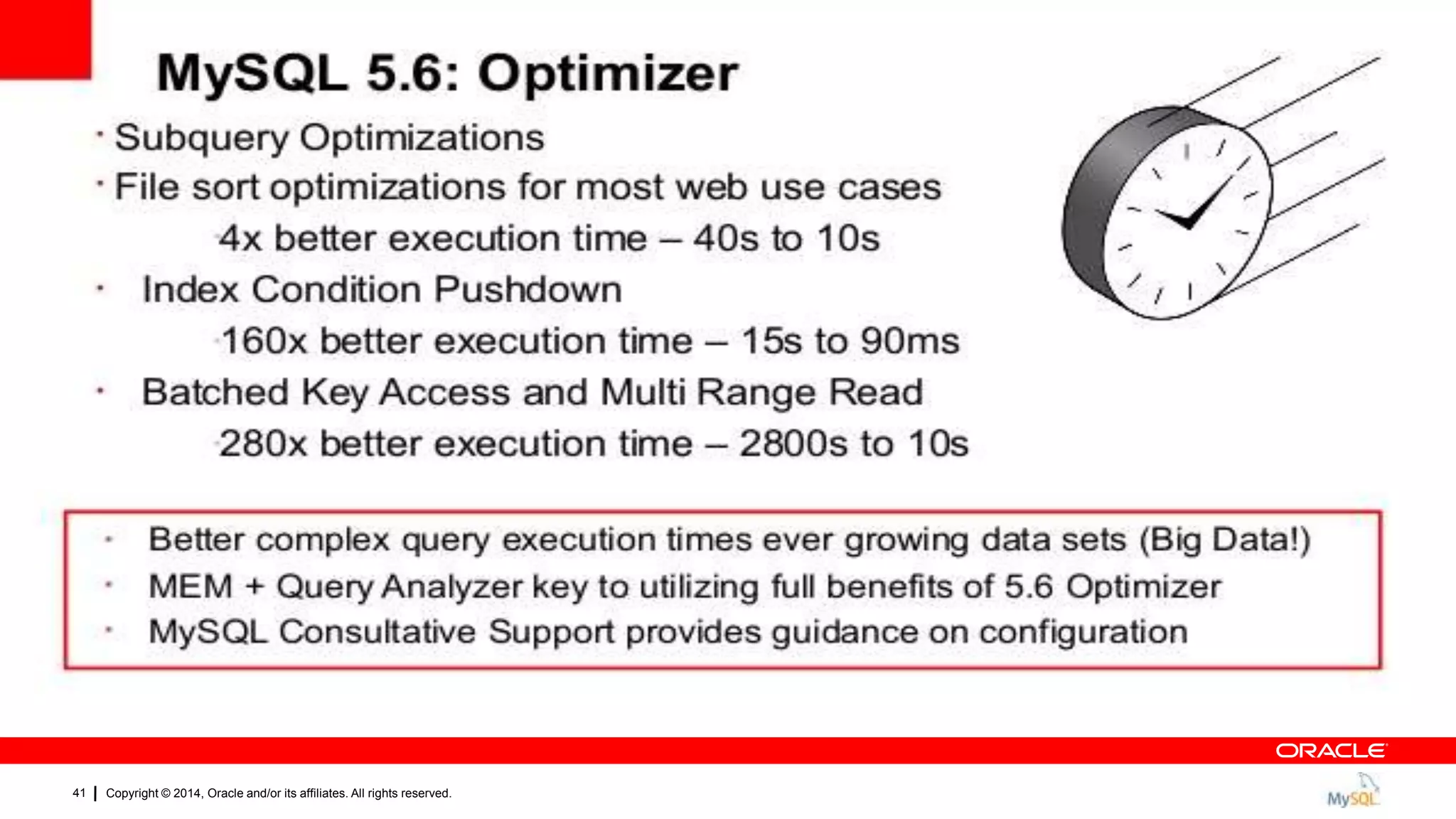 Copyright © 2014, Oracle and/or its affiliates. All rights reserved.41
 
